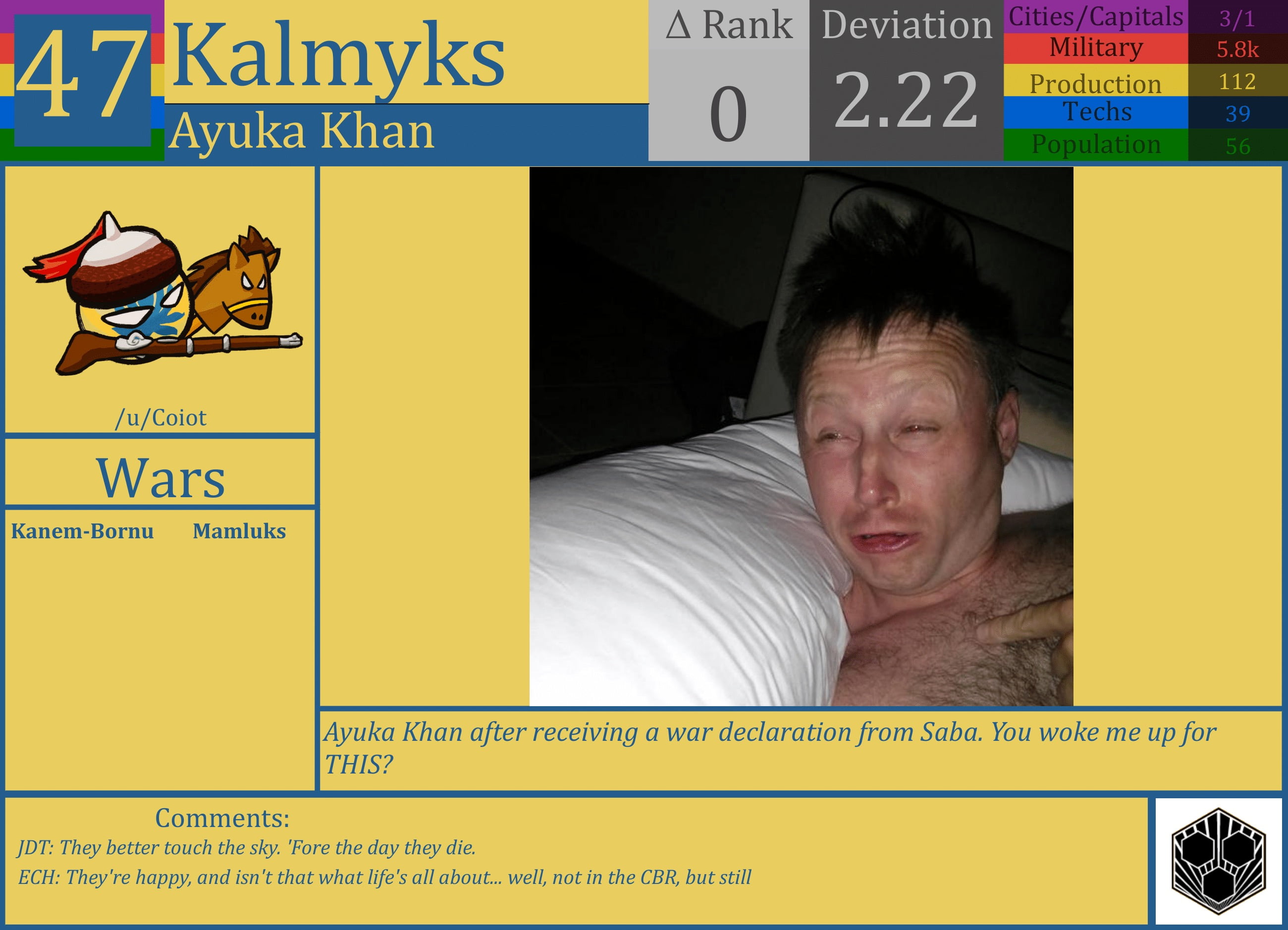 CBR In-Game Screenshot of Kalmyks
