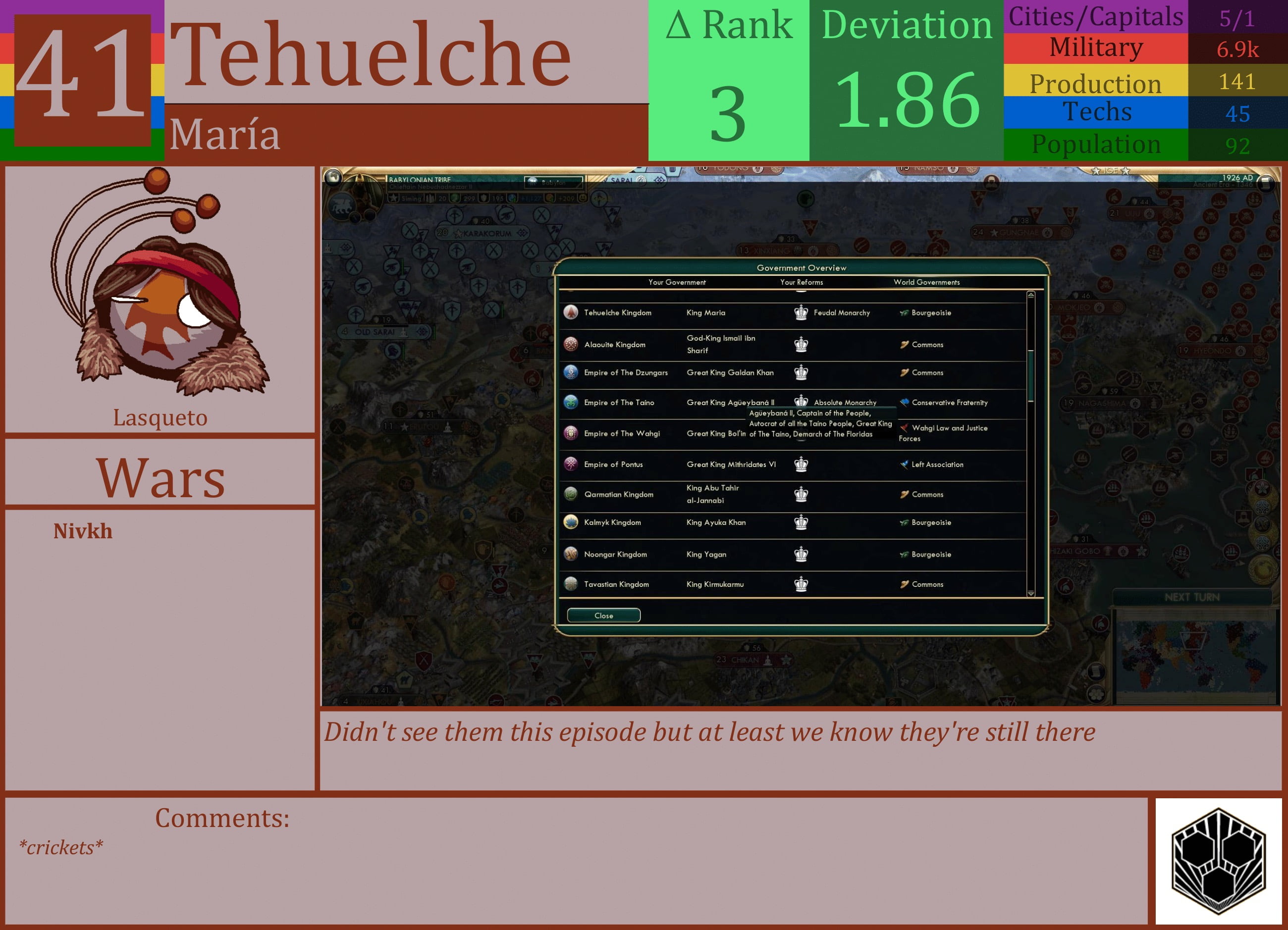 CBR In-Game Screenshot of Tehuelche