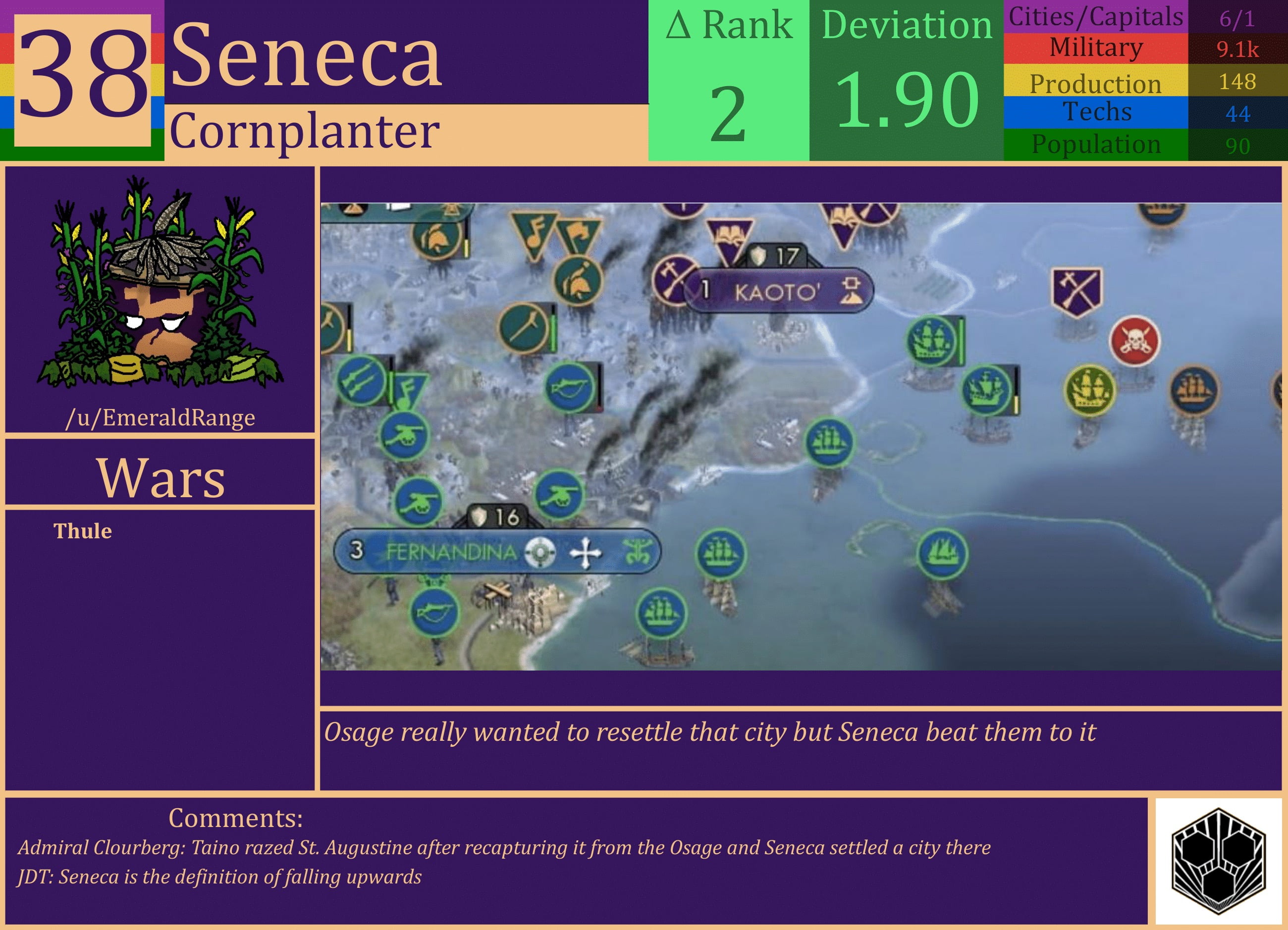 CBR In-Game Screenshot of Seneca