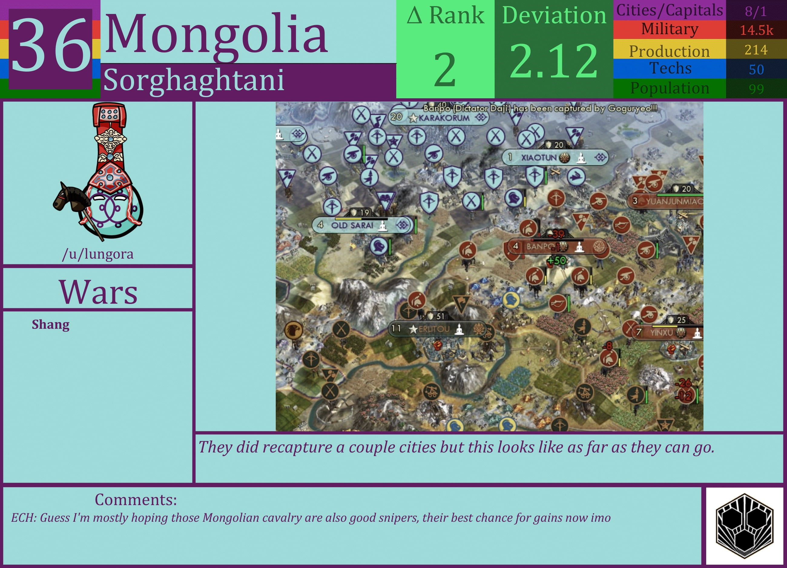 CBR In-Game Screenshot of Mongolia