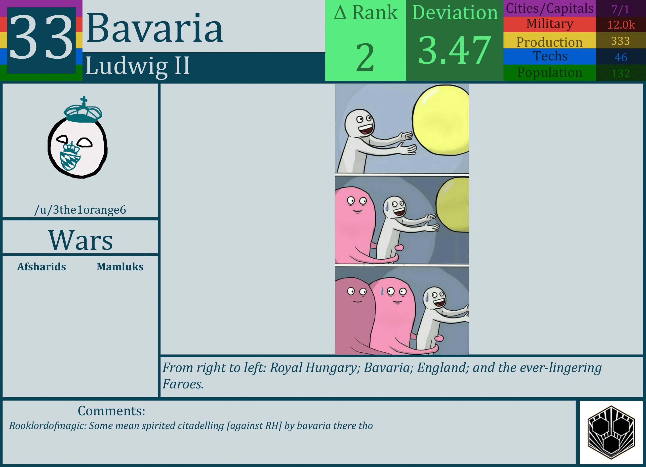 CBR In-Game Screenshot of Bavaria