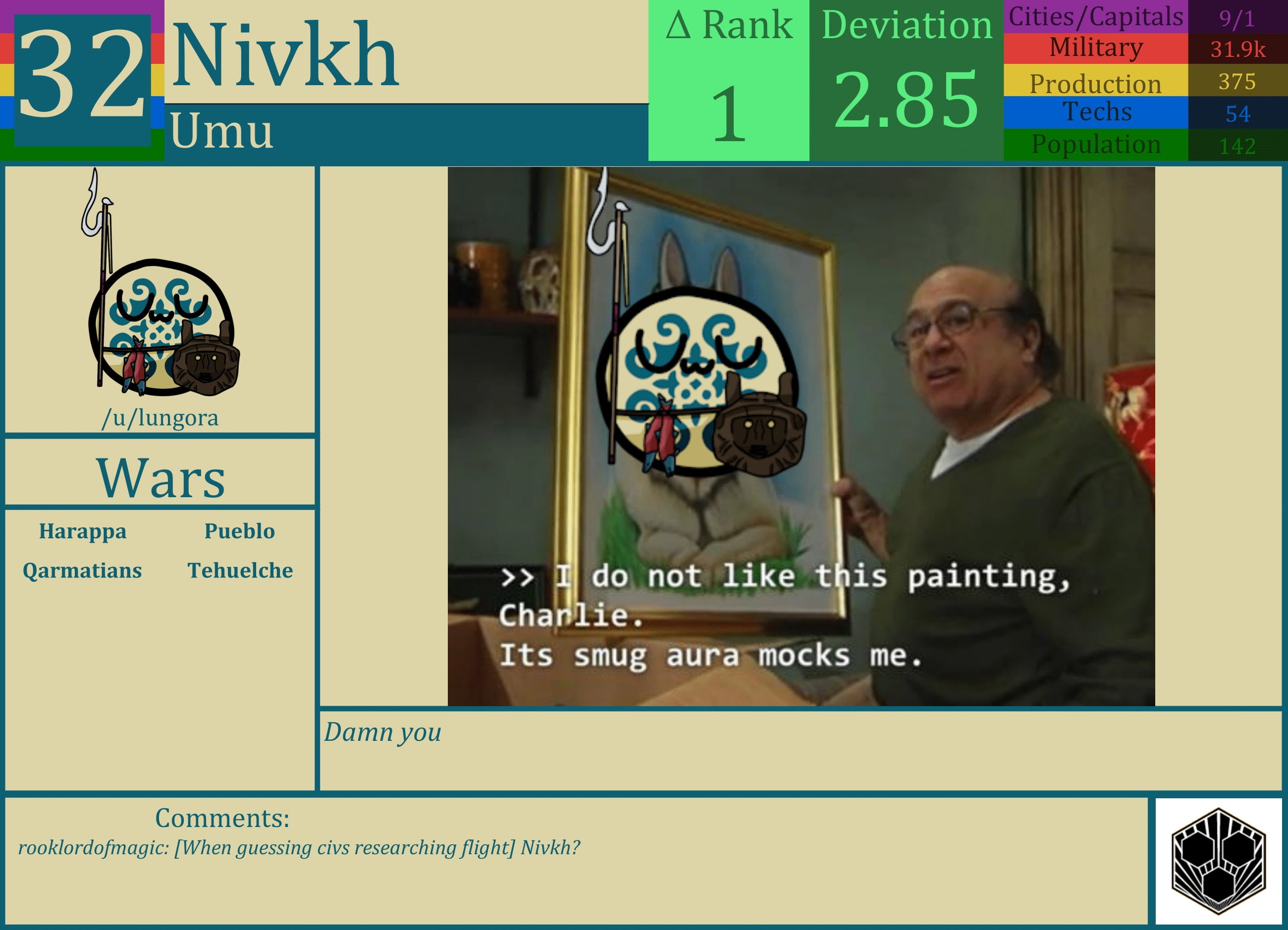 CBR In-Game Screenshot of Nivkh