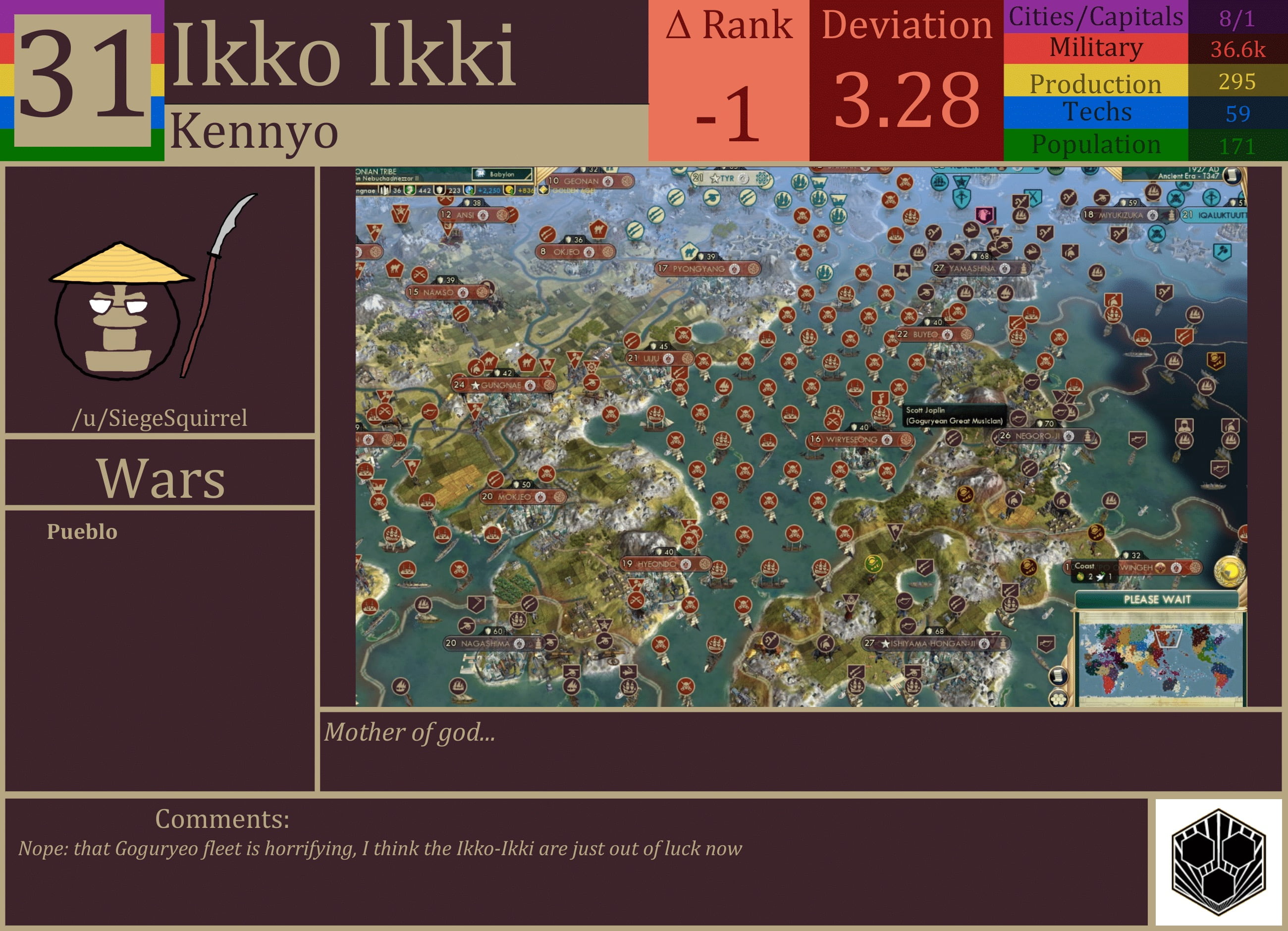 CBR In-Game Screenshot of Ikko-Ikki