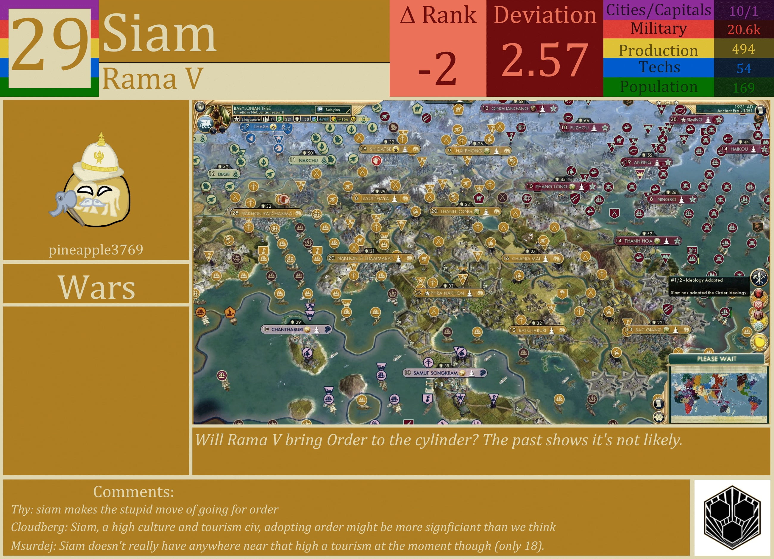 CBR In-Game Screenshot of Siam