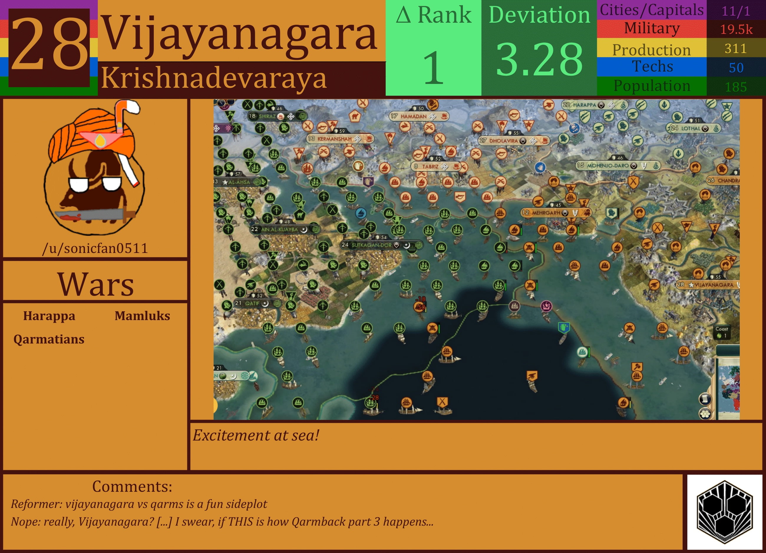CBR In-Game Screenshot of Vijayanagara