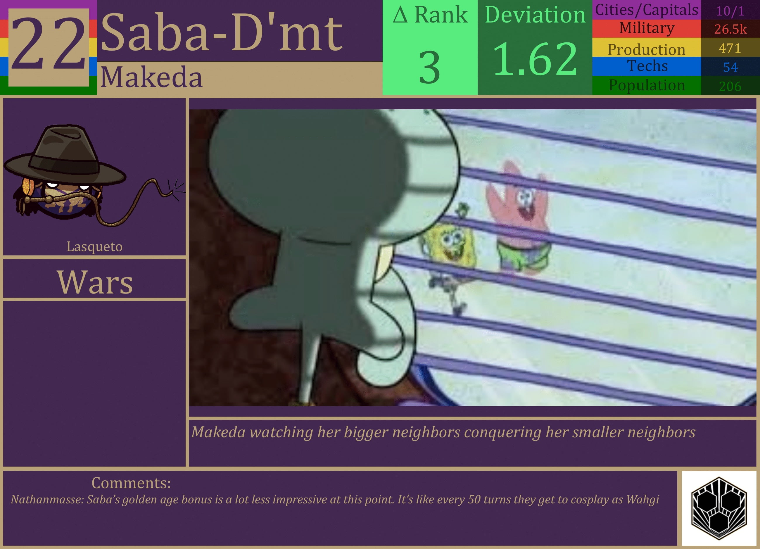 CBR In-Game Screenshot of Saba-D’mt