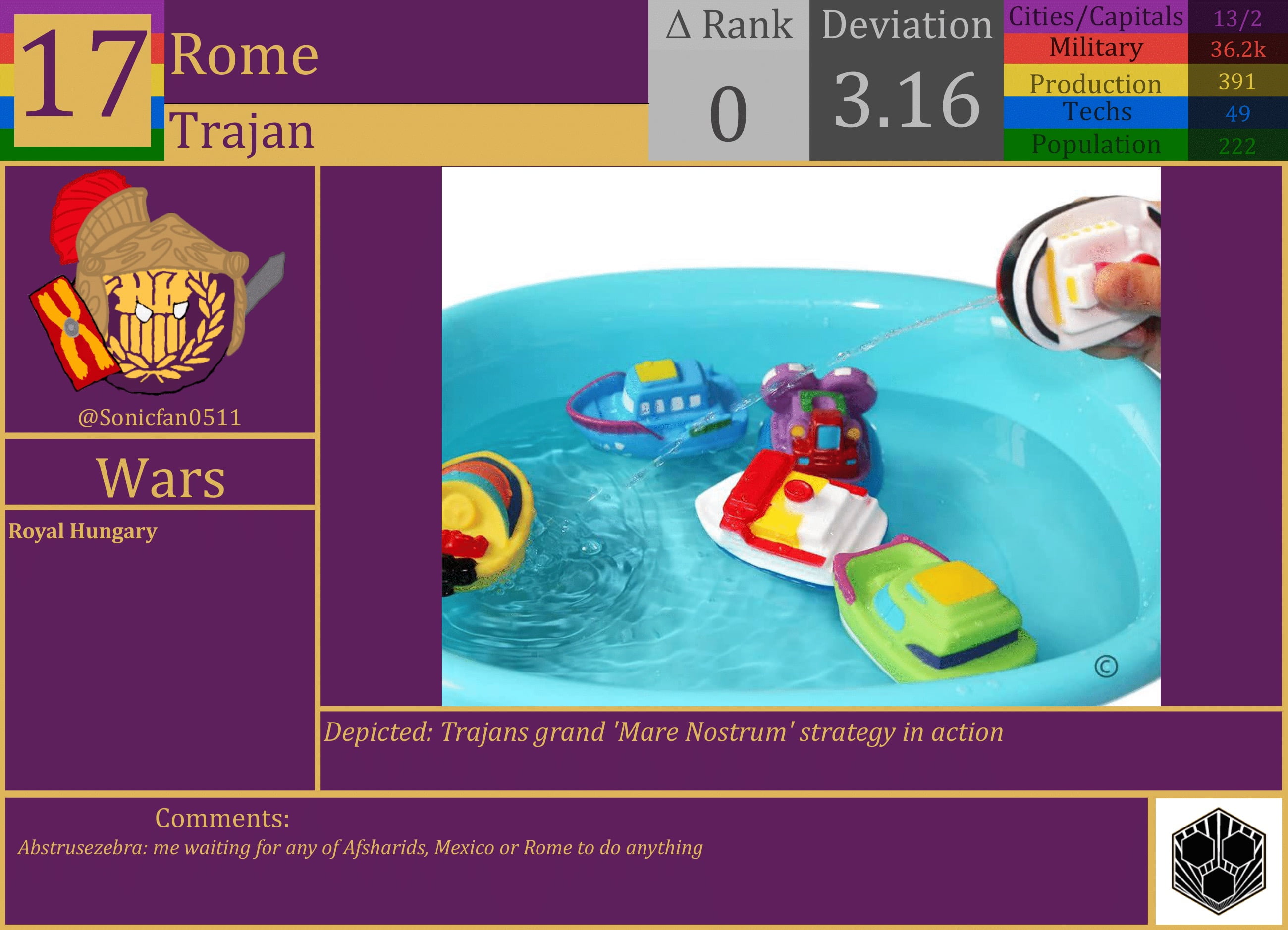 CBR In-Game Screenshot of Rome