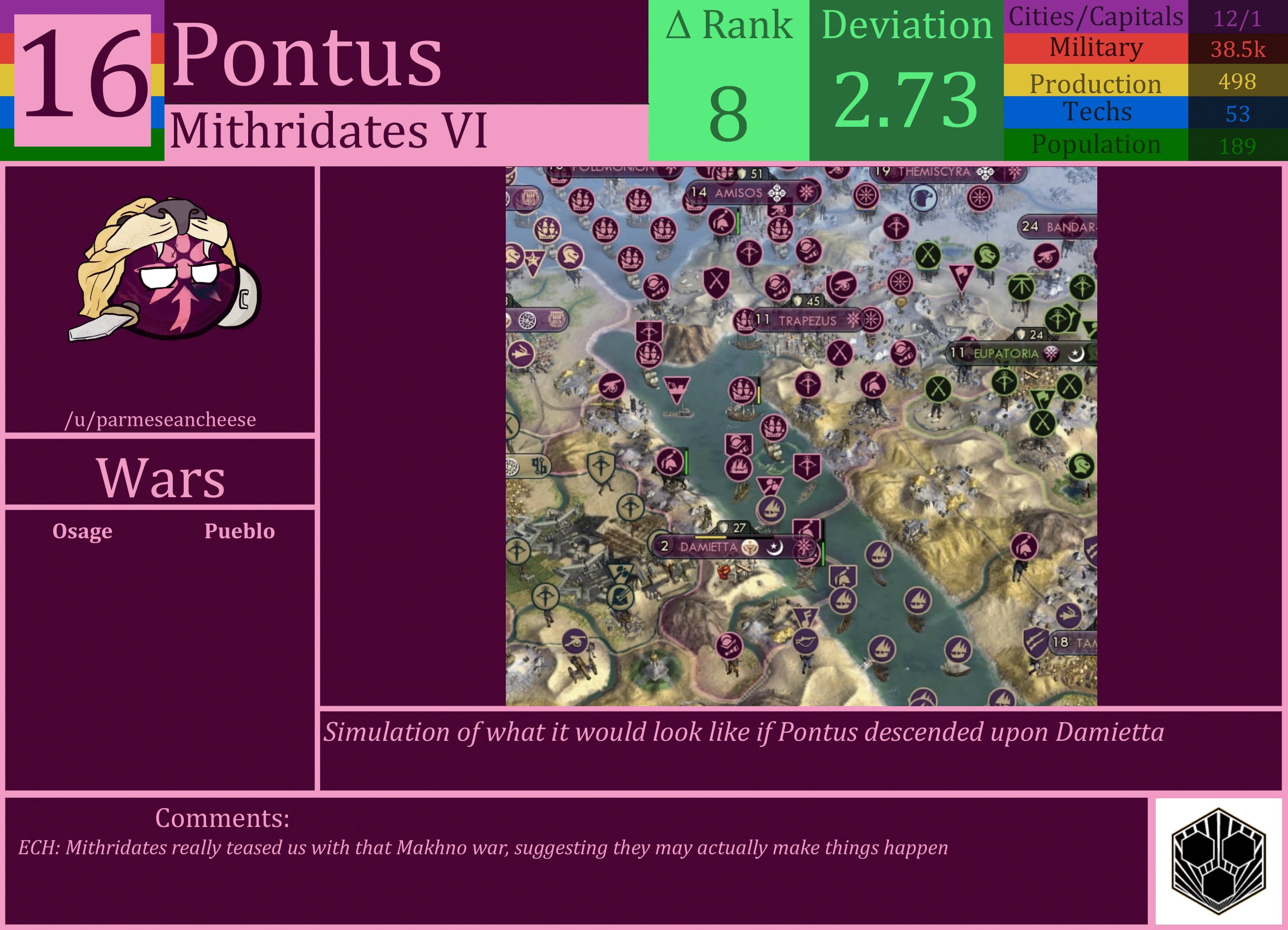 CBR In-Game Screenshot of Pontus