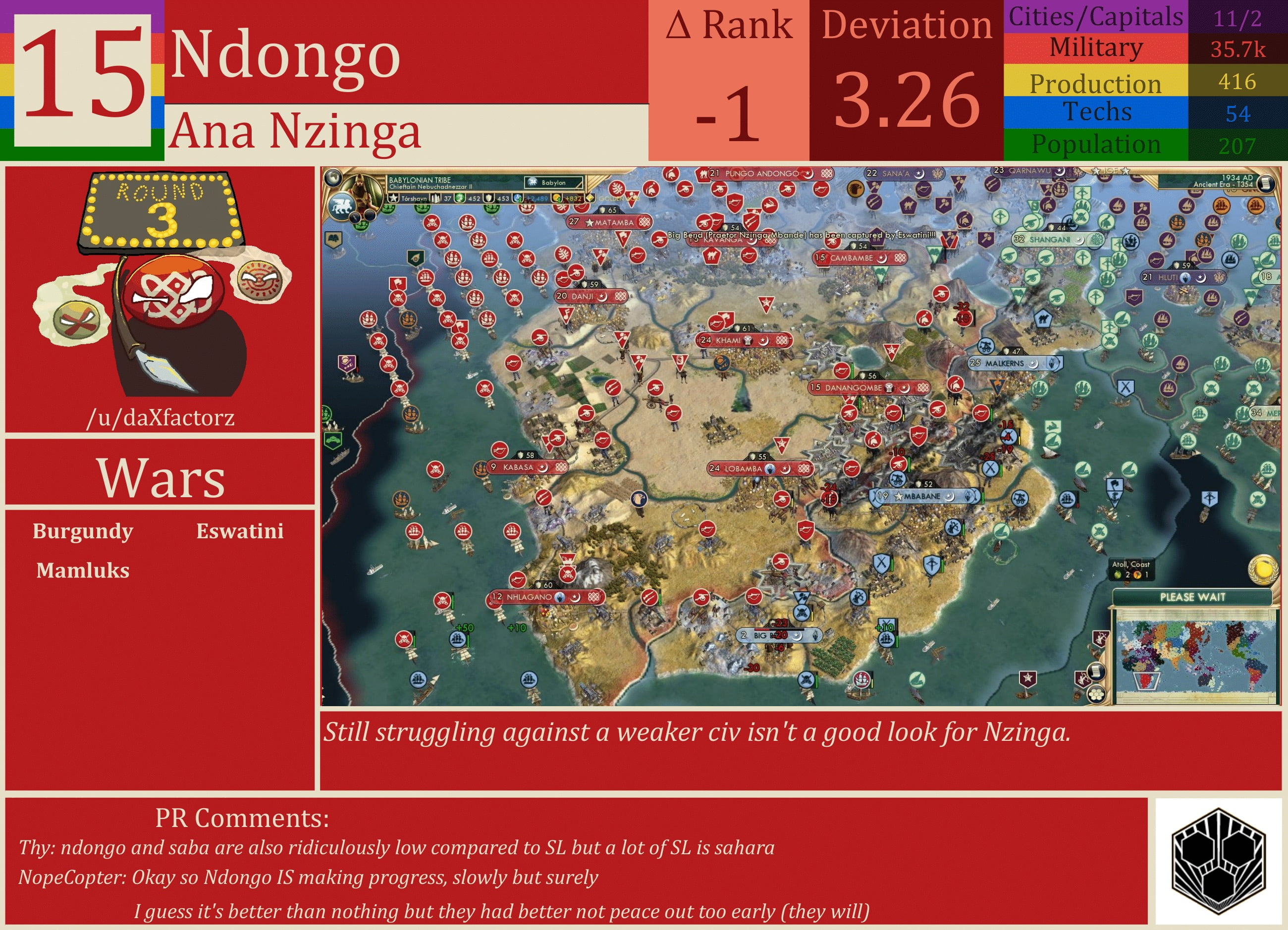 CBR In-Game Screenshot of Ndongo