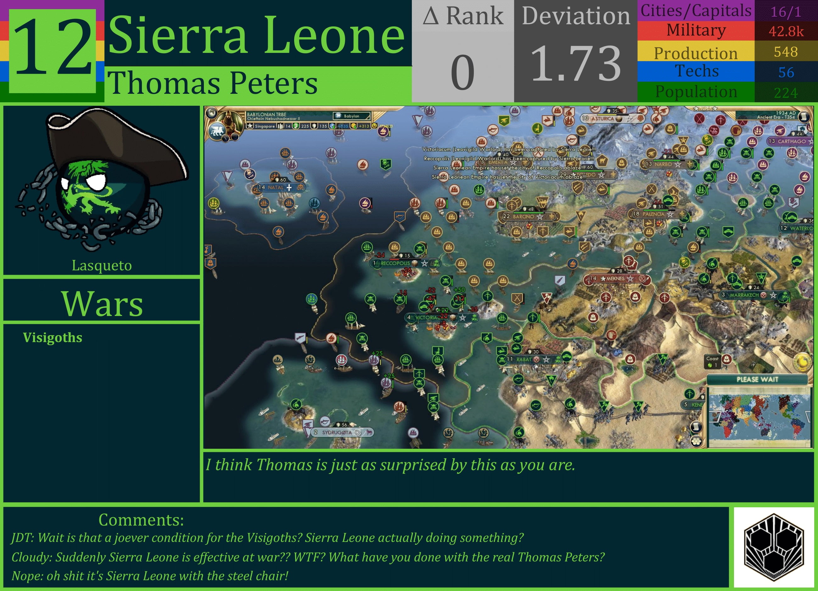 CBR In-Game Screenshot of Sierra Leone