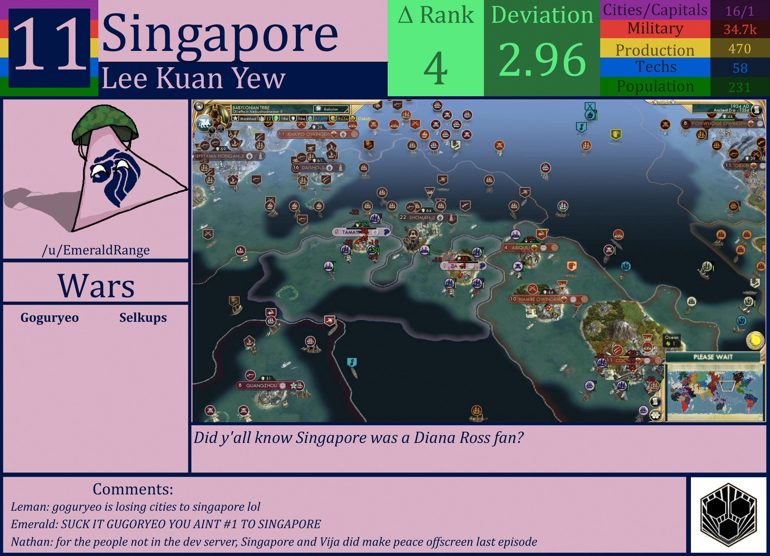 CBR In-Game Screenshot of Singapore