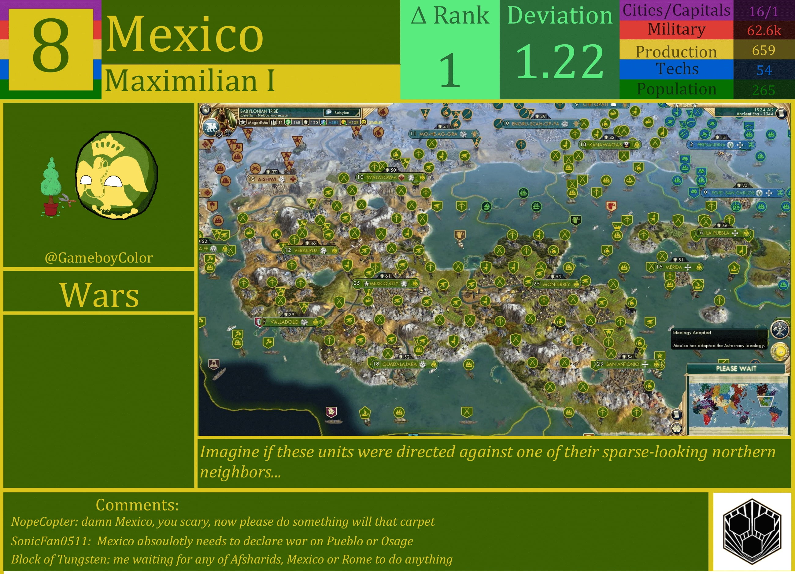 CBR In-Game Screenshot of Mexico