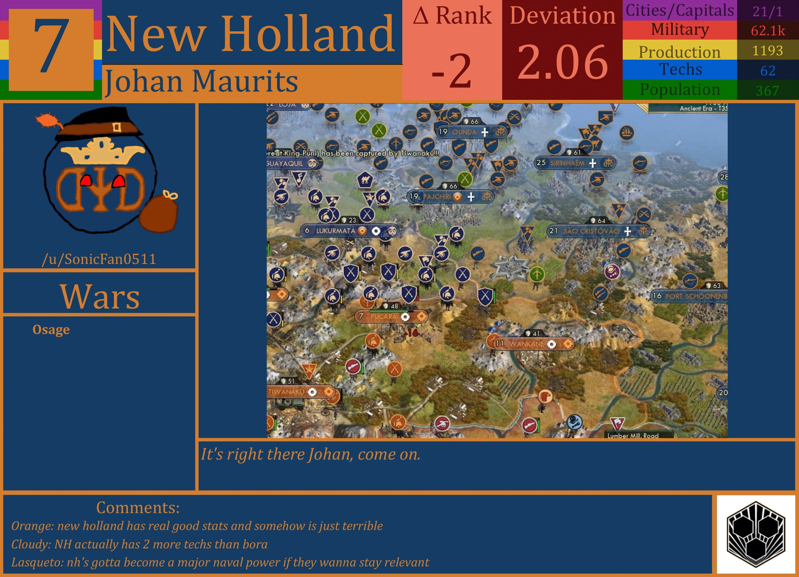 CBR In-Game Screenshot of New Holland