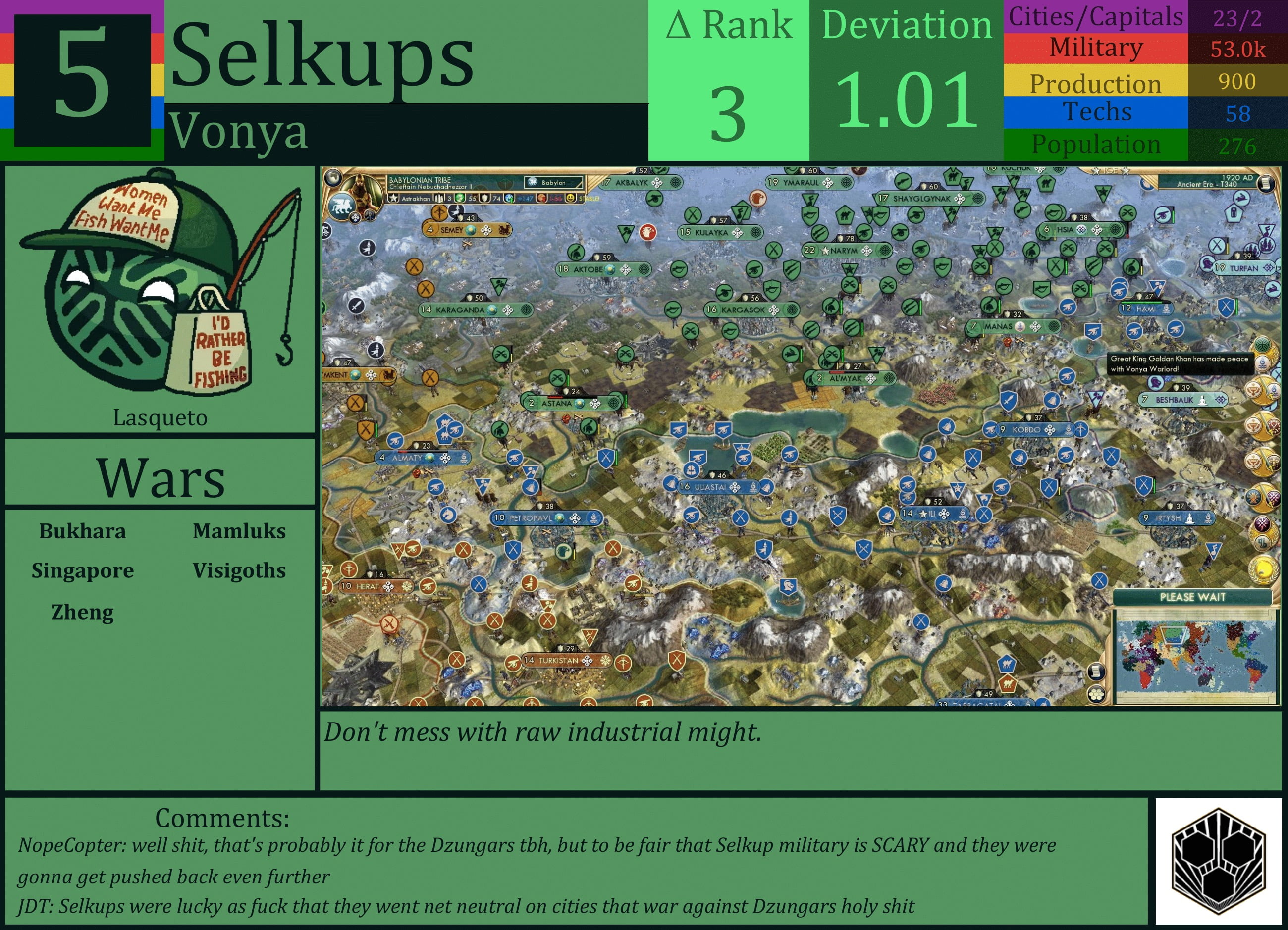 CBR In-Game Screenshot of Selkups