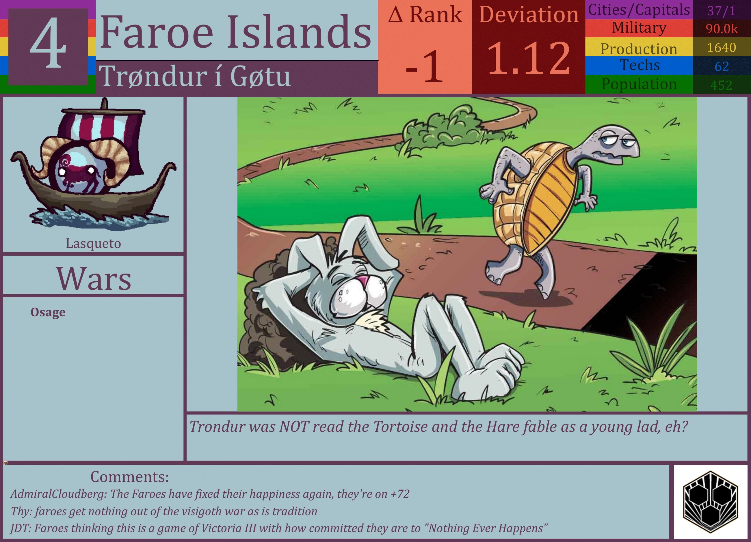 CBR In-Game Screenshot of Faroe Islands