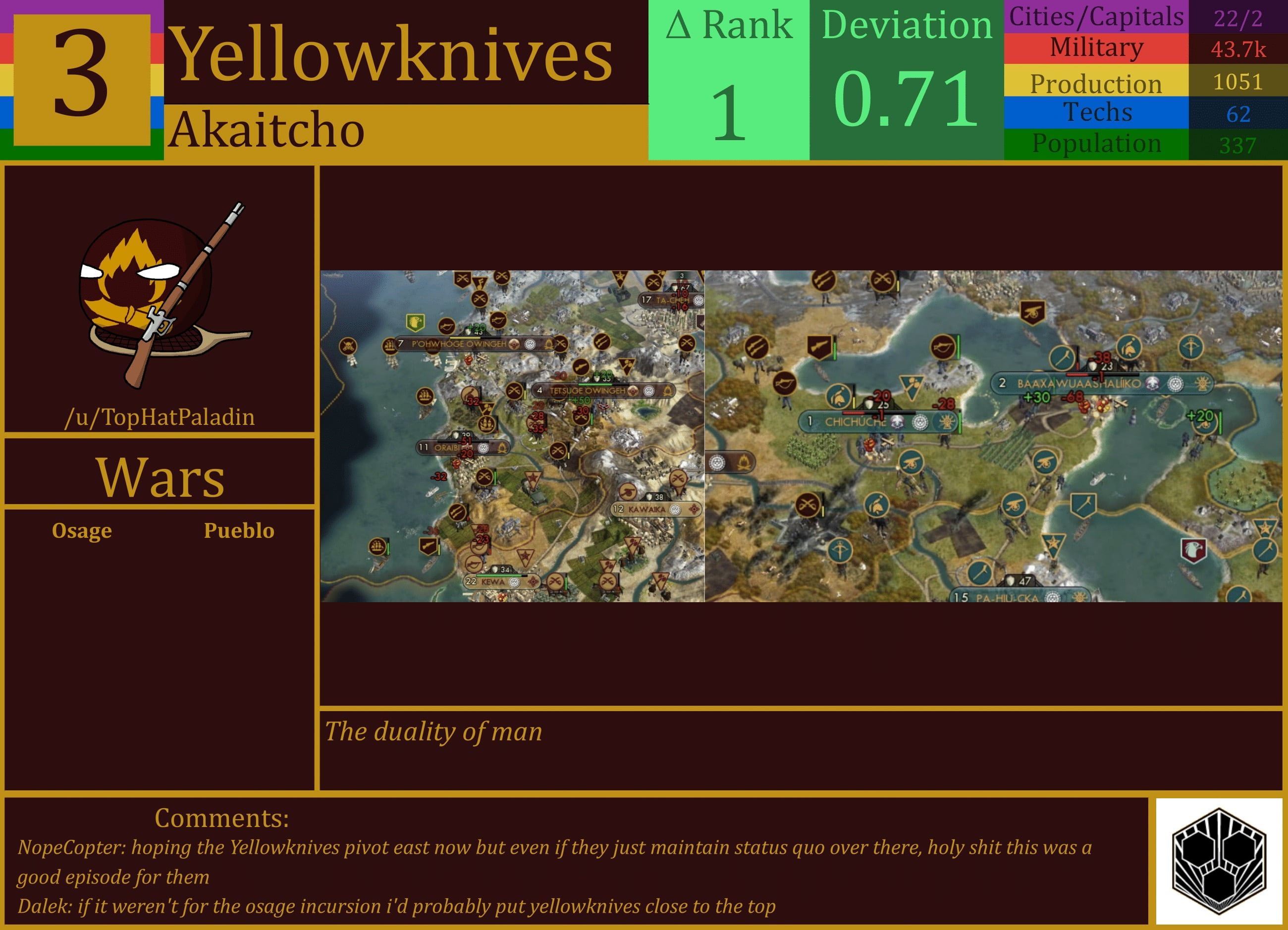 CBR In-Game Screenshot of Yellowknives