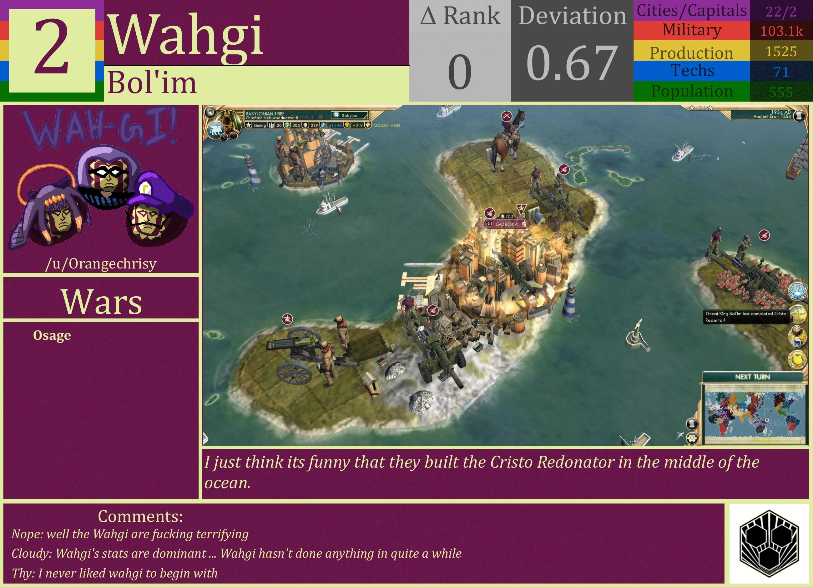 CBR In-Game Screenshot of Wahgi