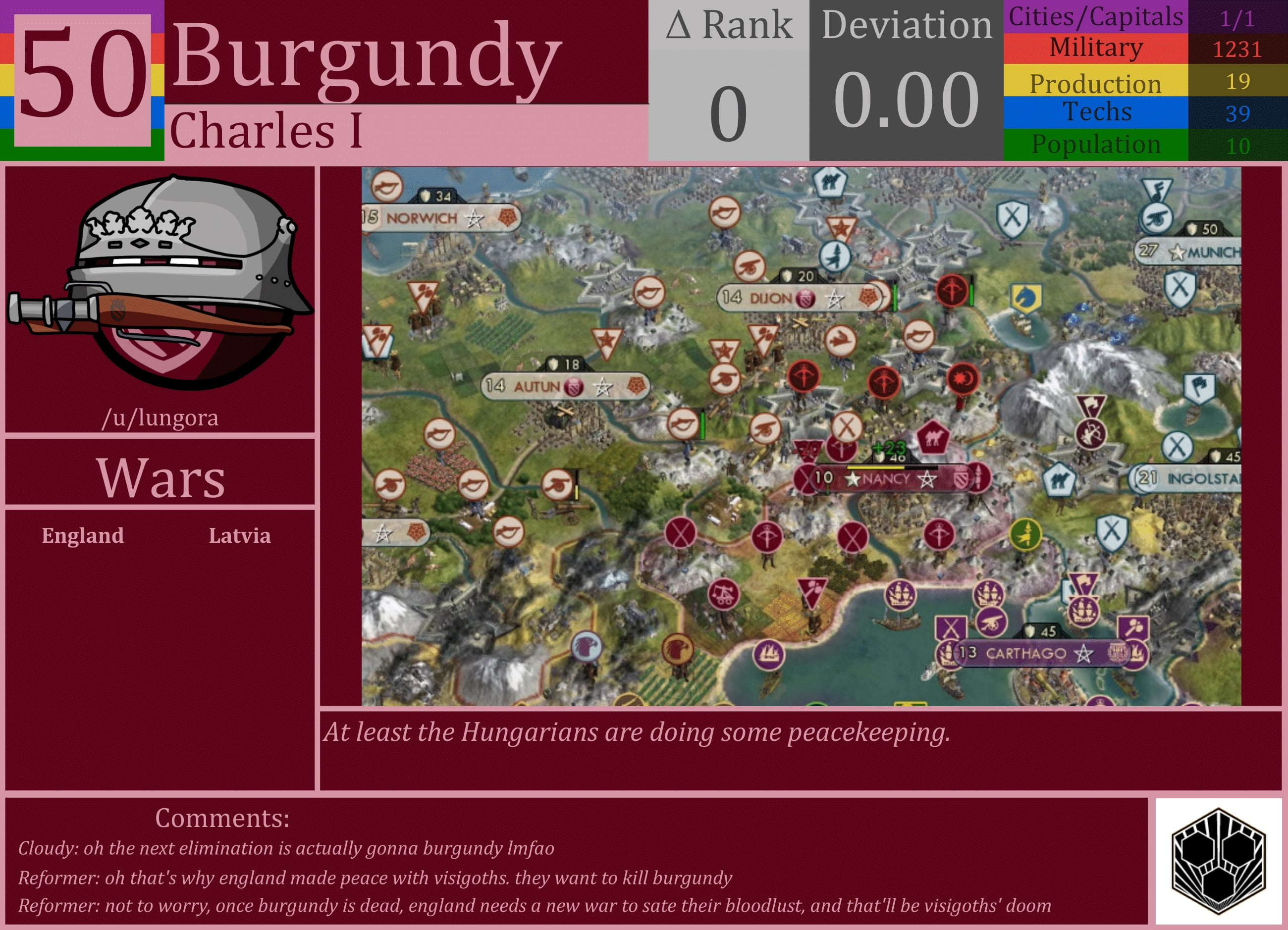 CBR In-Game Screenshot of Burgundy