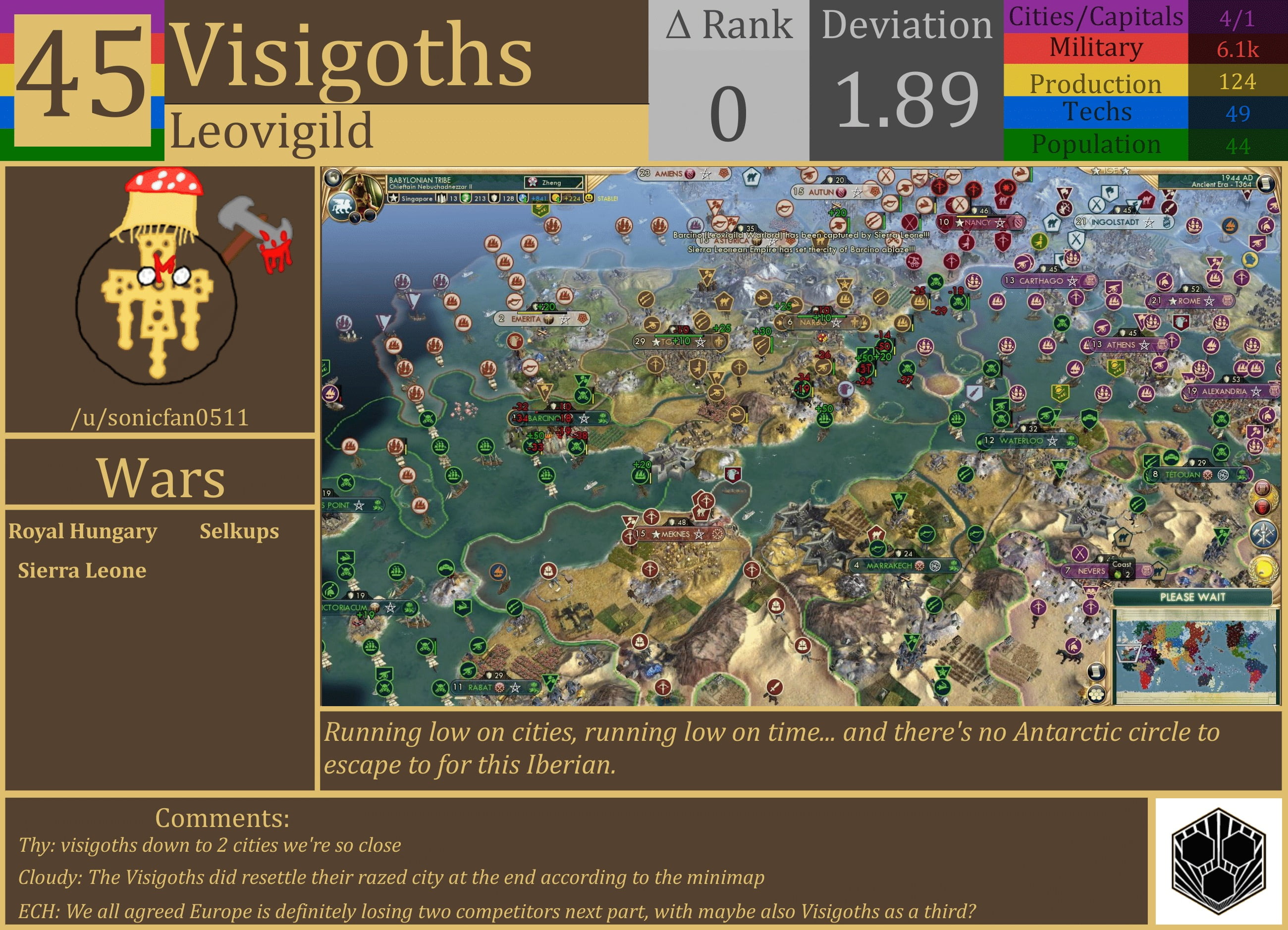 CBR In-Game Screenshot of Visigoths