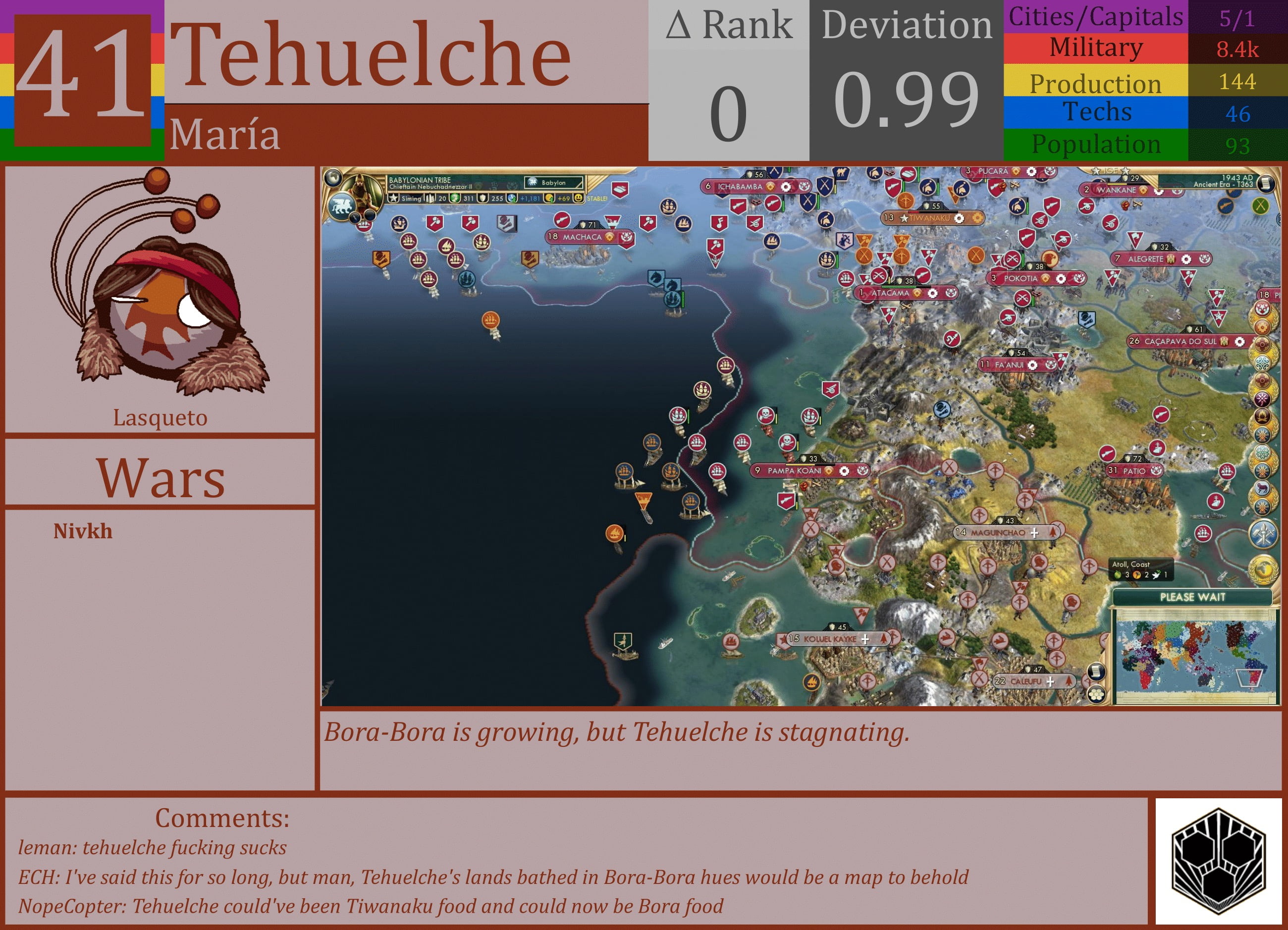 CBR In-Game Screenshot of Tehuelche