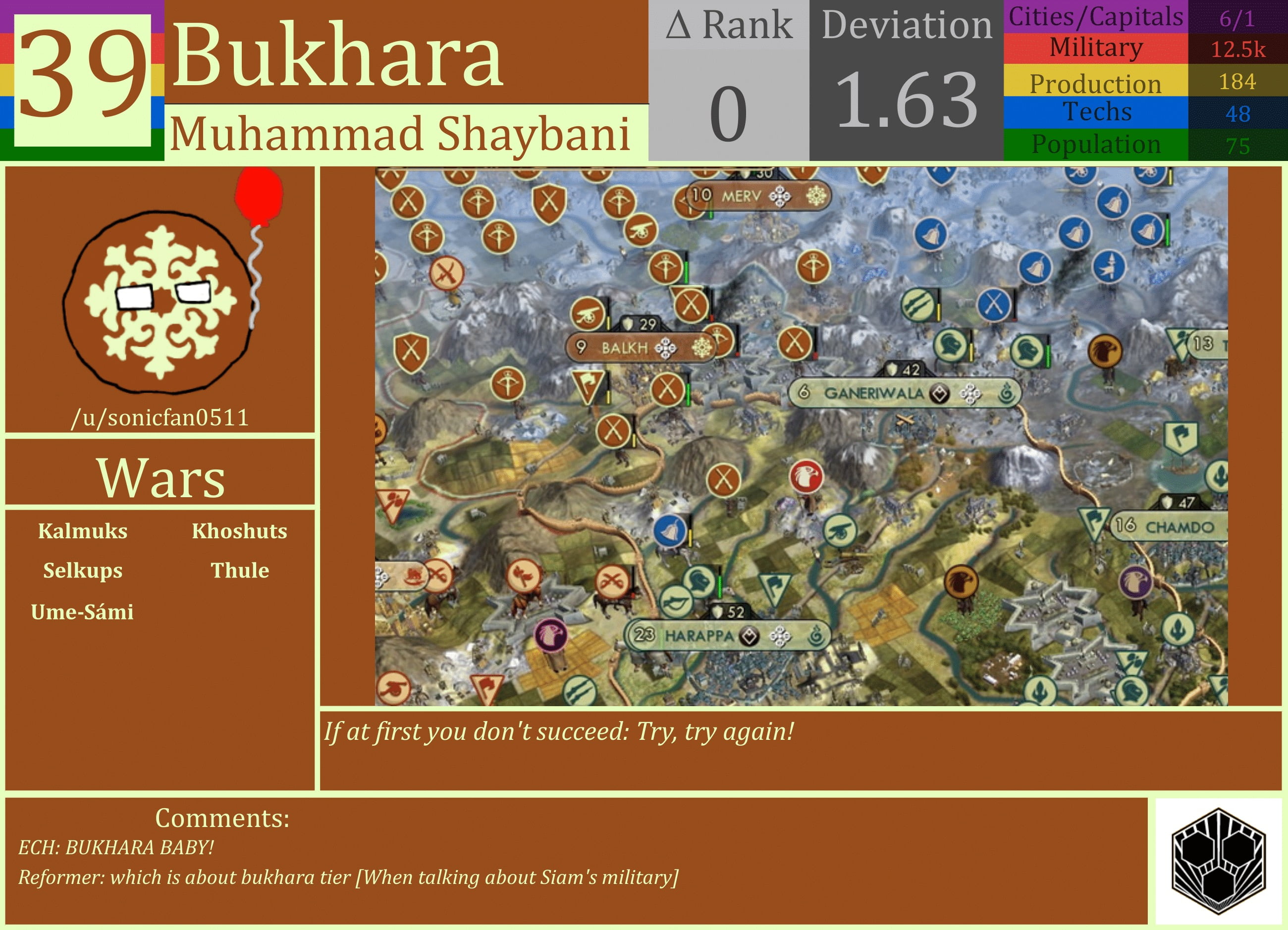 CBR In-Game Screenshot of Bukhara