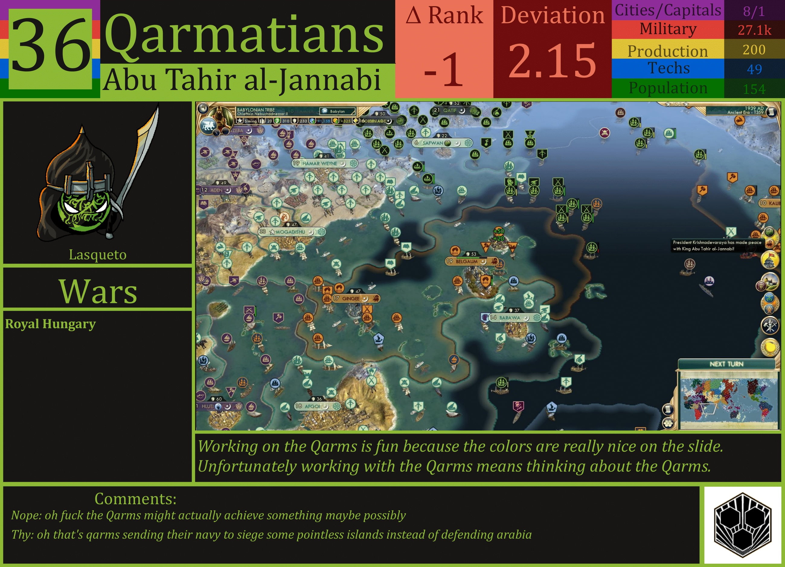 CBR In-Game Screenshot of Qarmatians