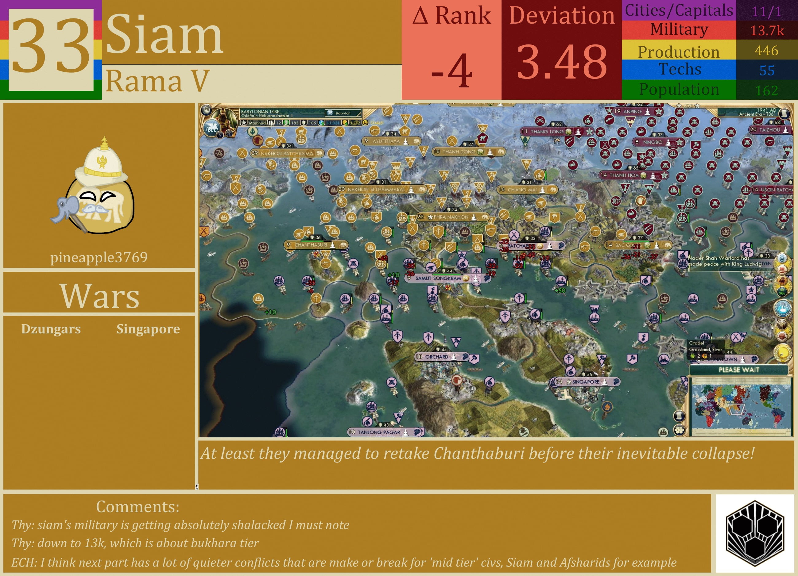 CBR In-Game Screenshot of Siam