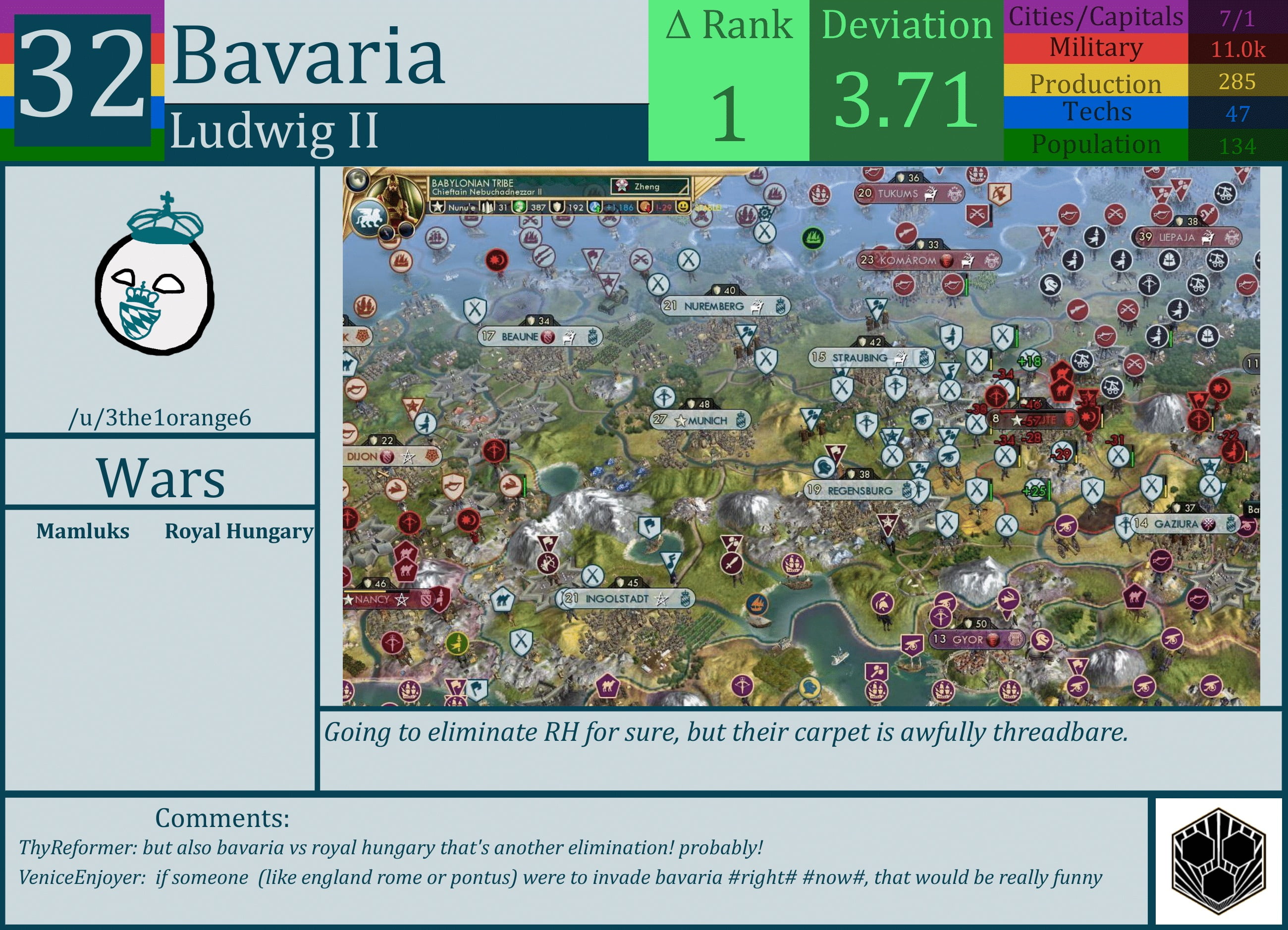 CBR In-Game Screenshot of Bavaria