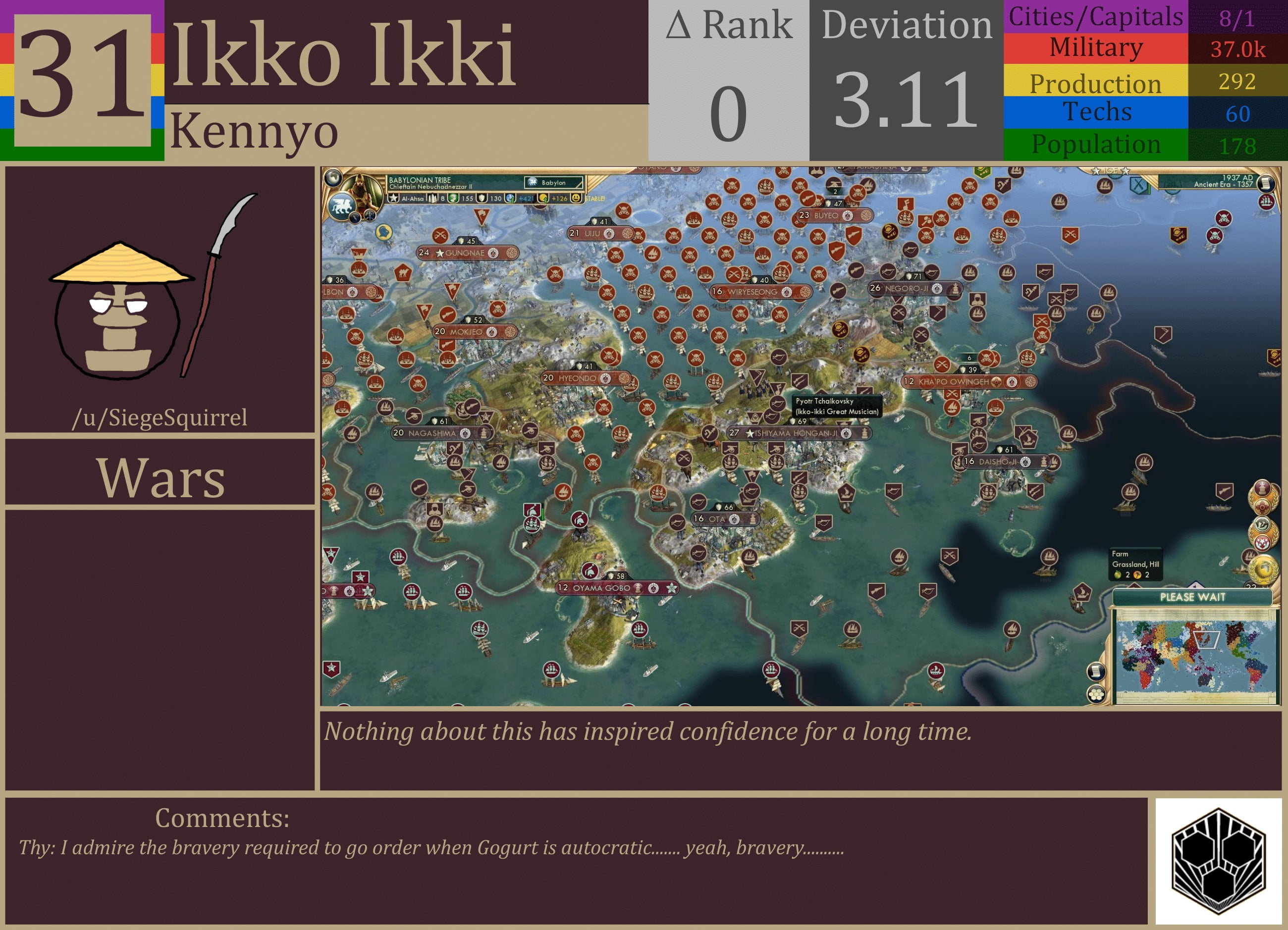 CBR In-Game Screenshot of Ikko Ikki