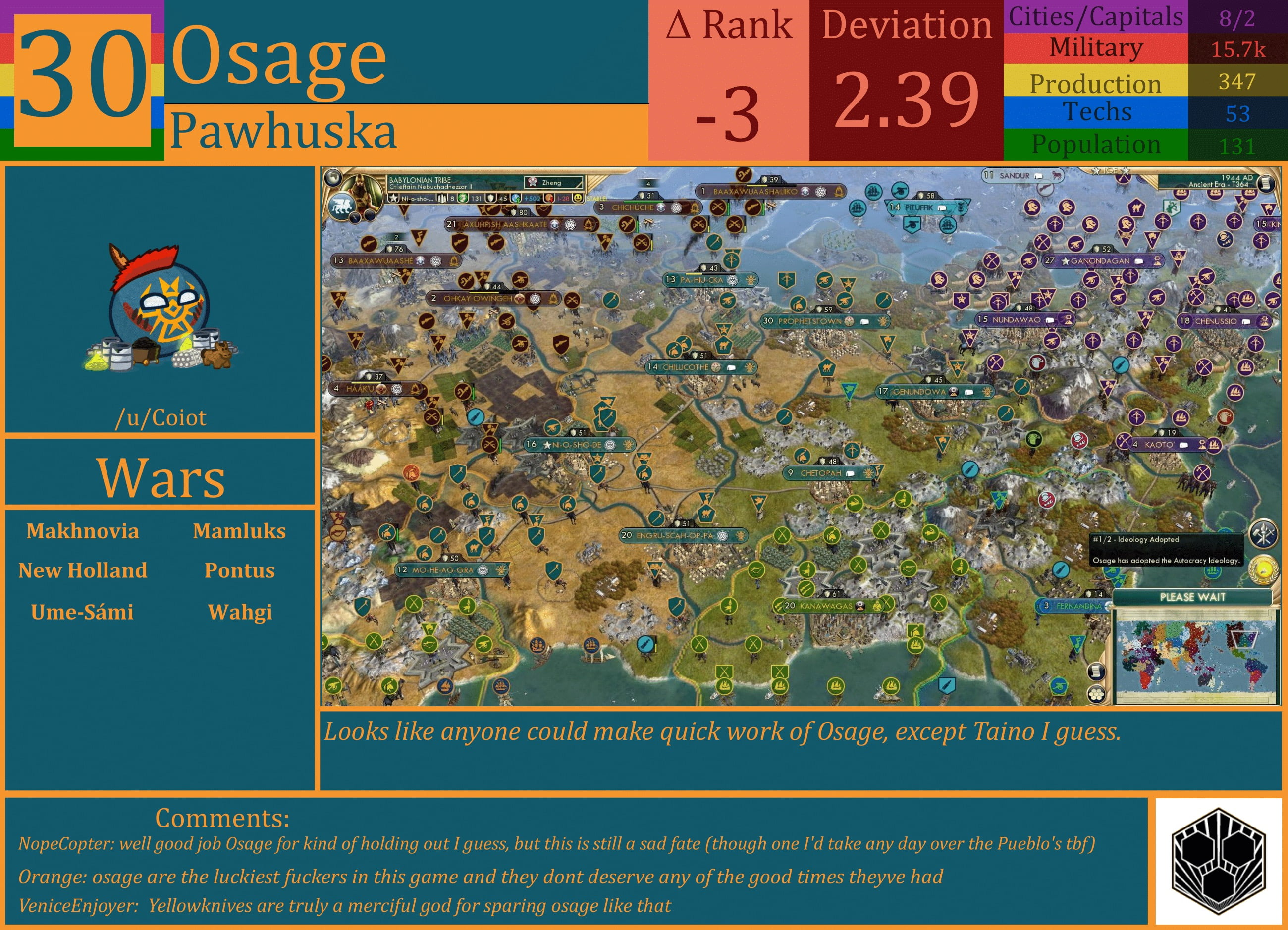CBR In-Game Screenshot of Osage