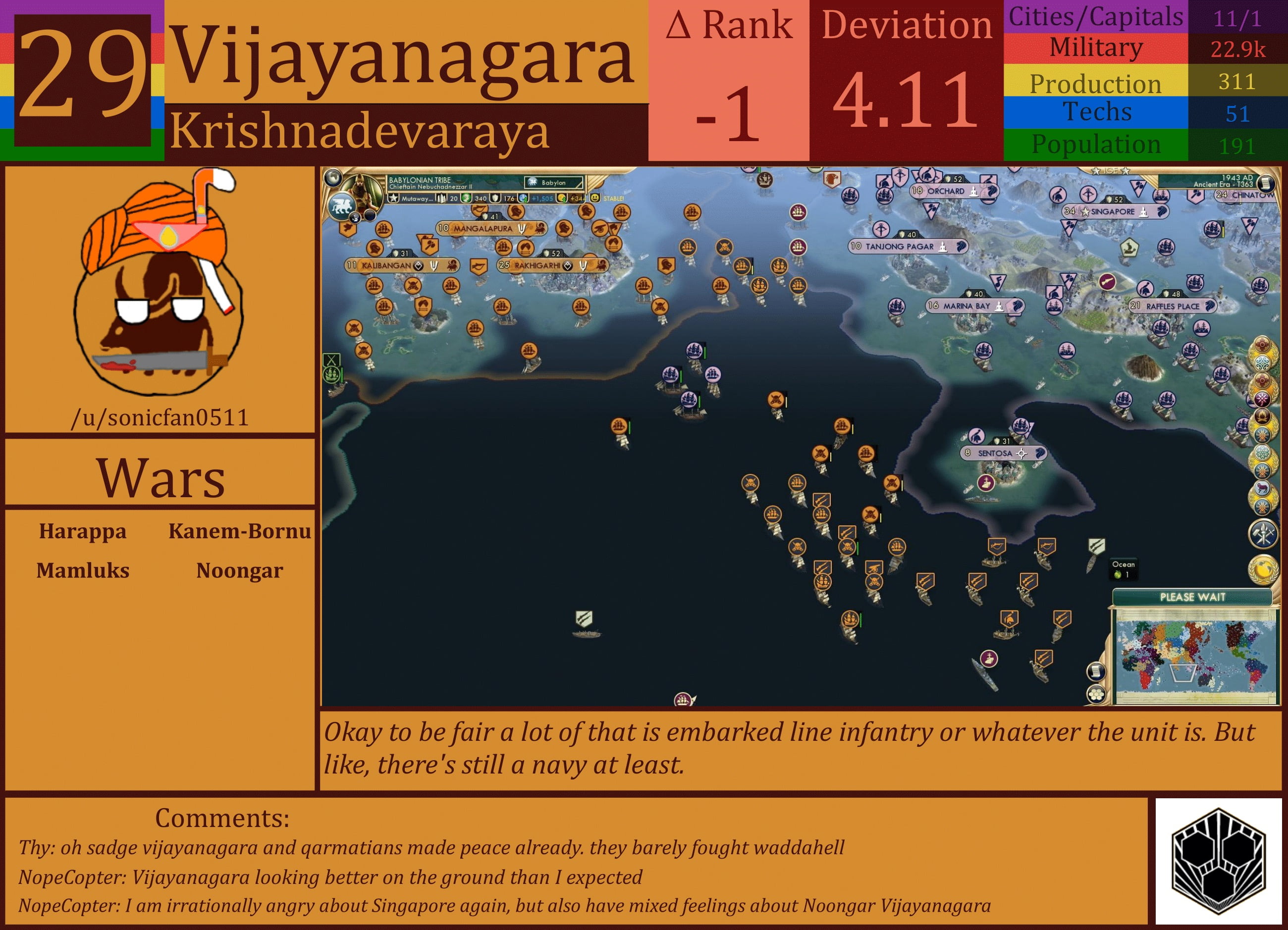 CBR In-Game Screenshot of Vijayanagara