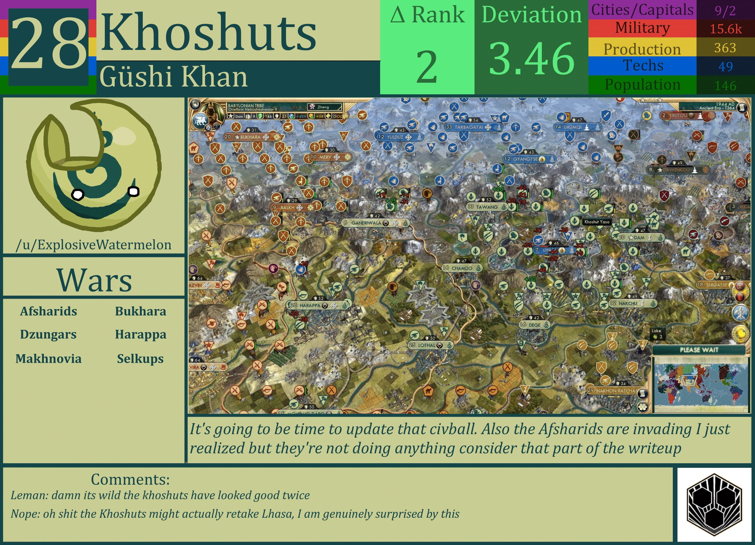 CBR In-Game Screenshot of Khoshuts