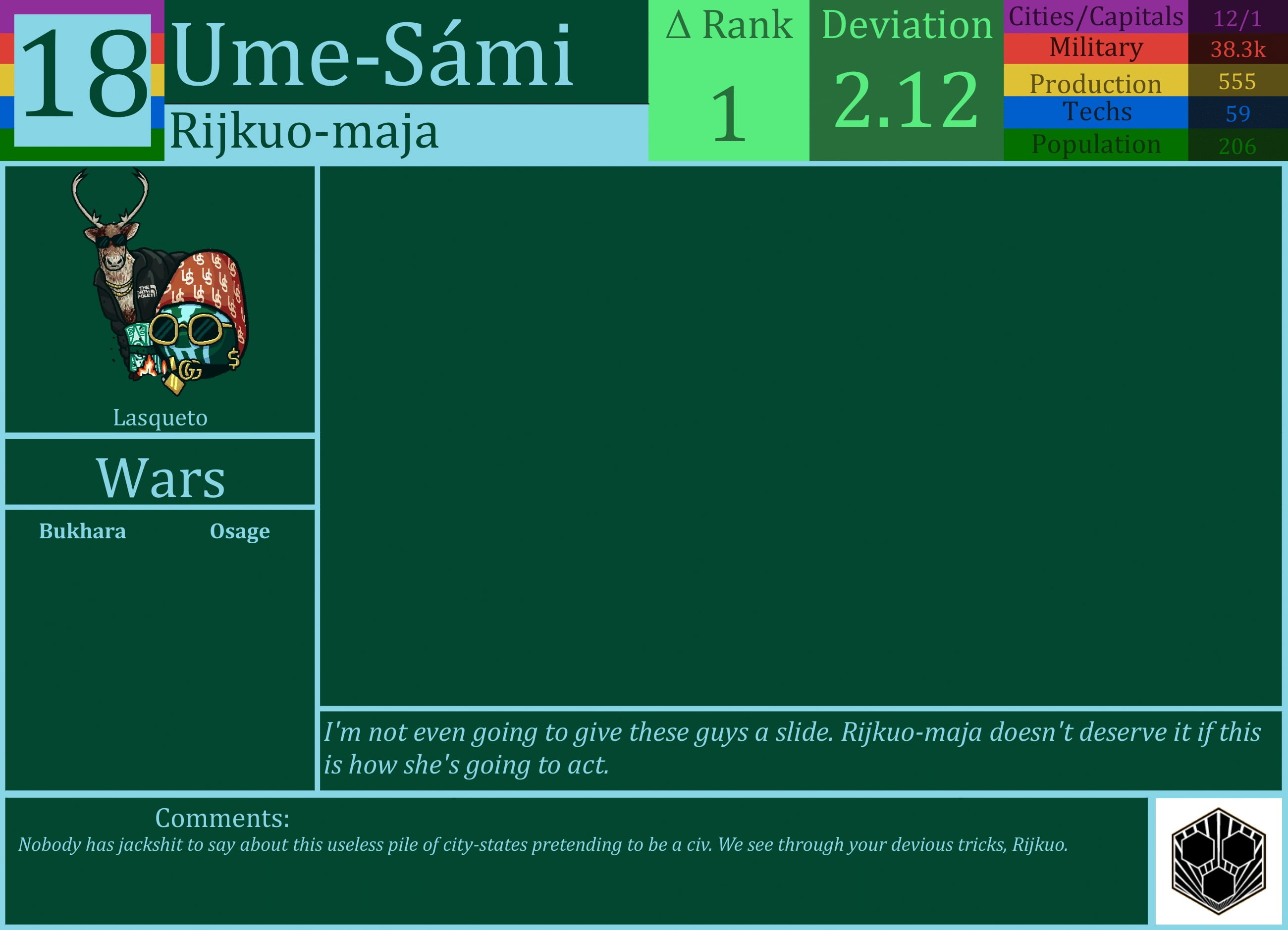CBR In-Game Screenshot of Ume-Sami