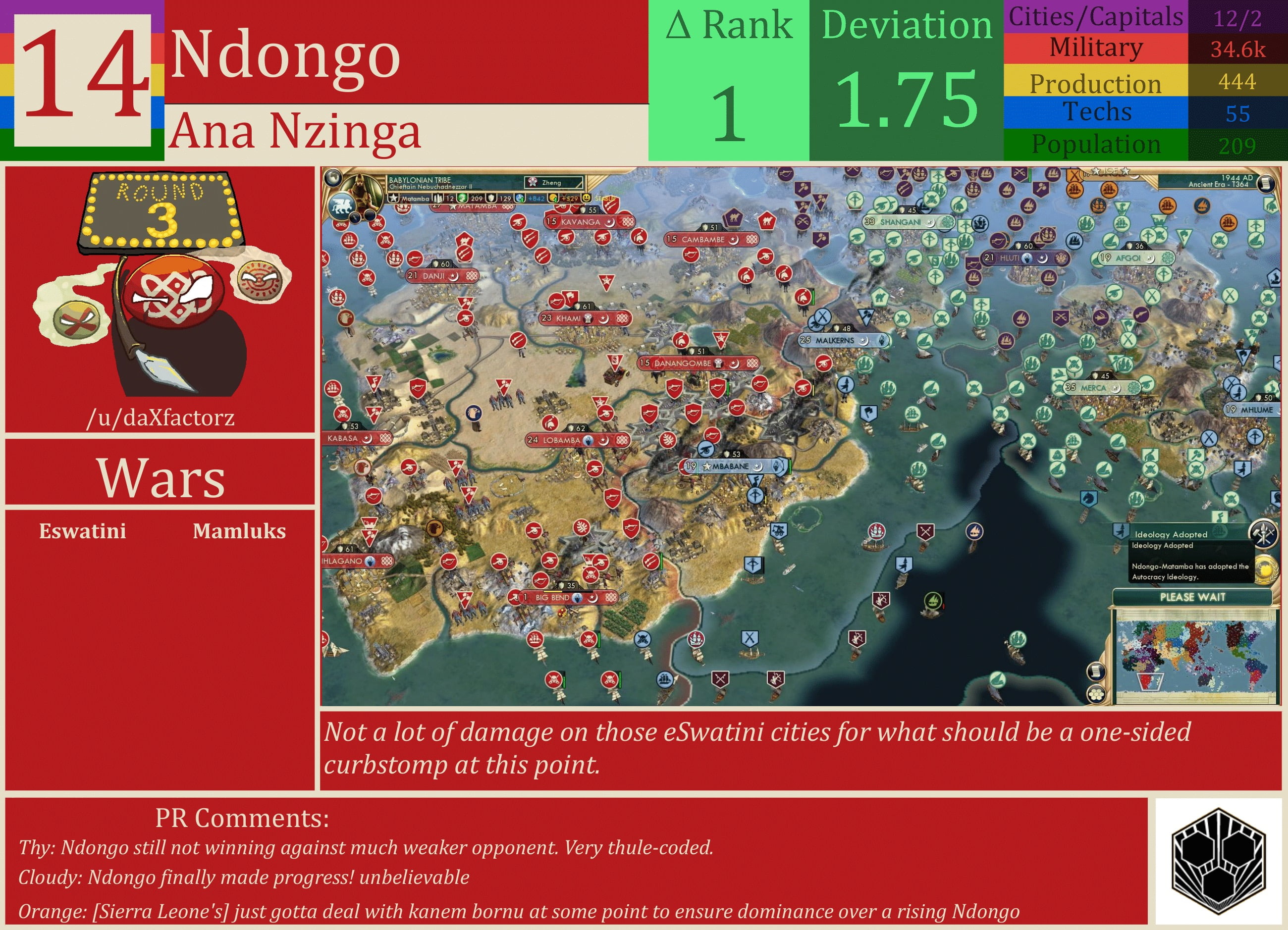 CBR In-Game Screenshot of Ndongo