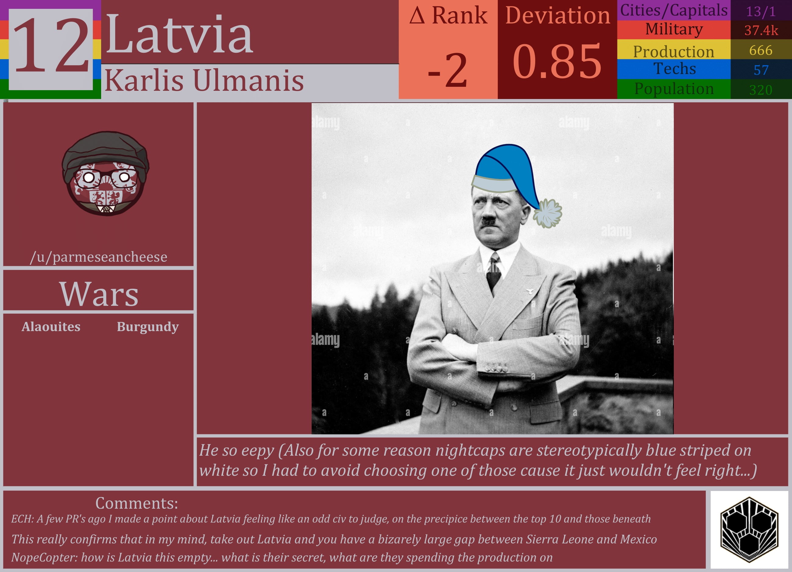 CBR In-Game Screenshot of Latvia