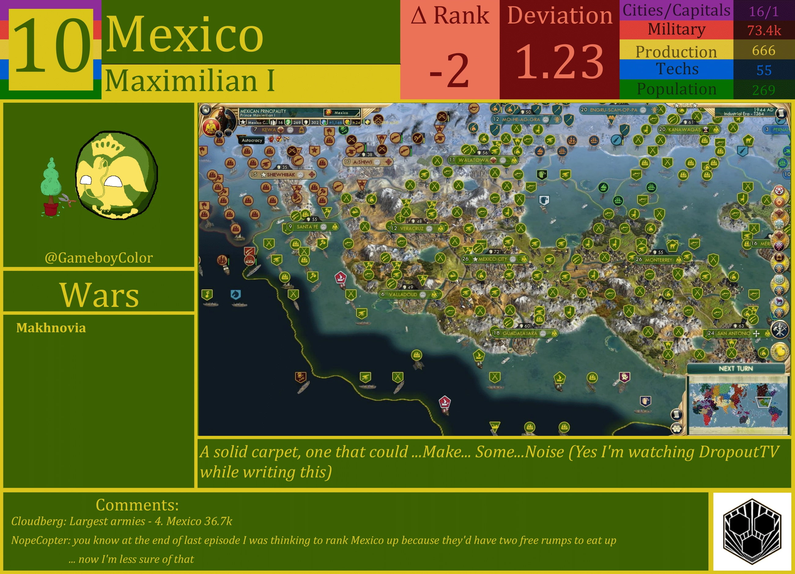 CBR In-Game Screenshot of Mexico