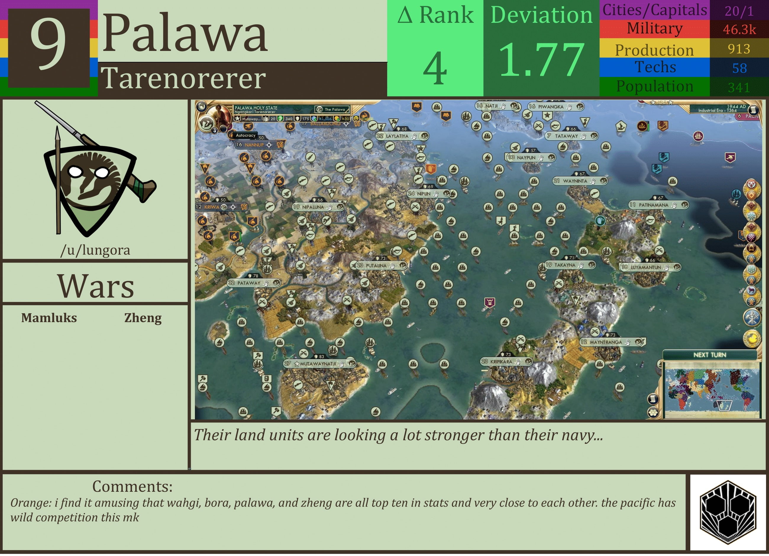 CBR In-Game Screenshot of Palawa