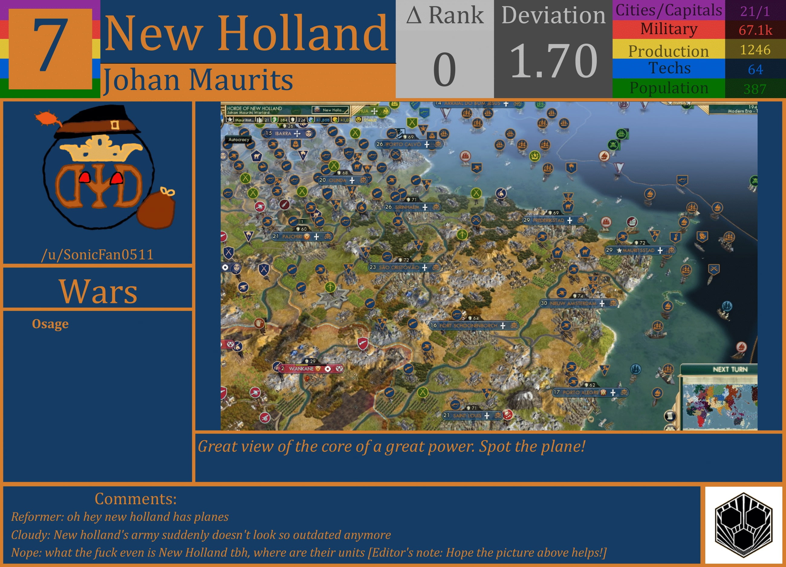 CBR In-Game Screenshot of New Holland