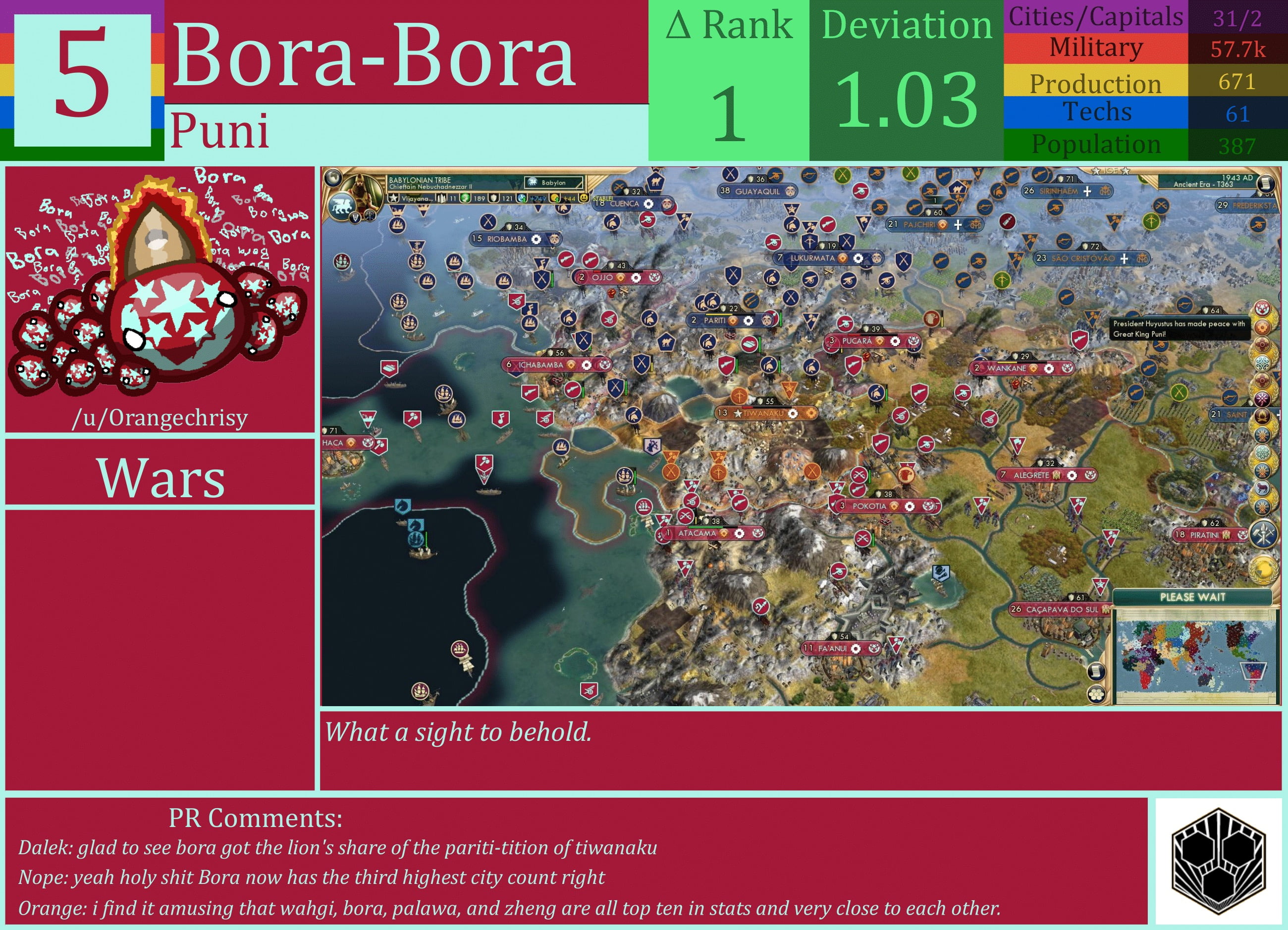 CBR In-Game Screenshot of Bora-Bora