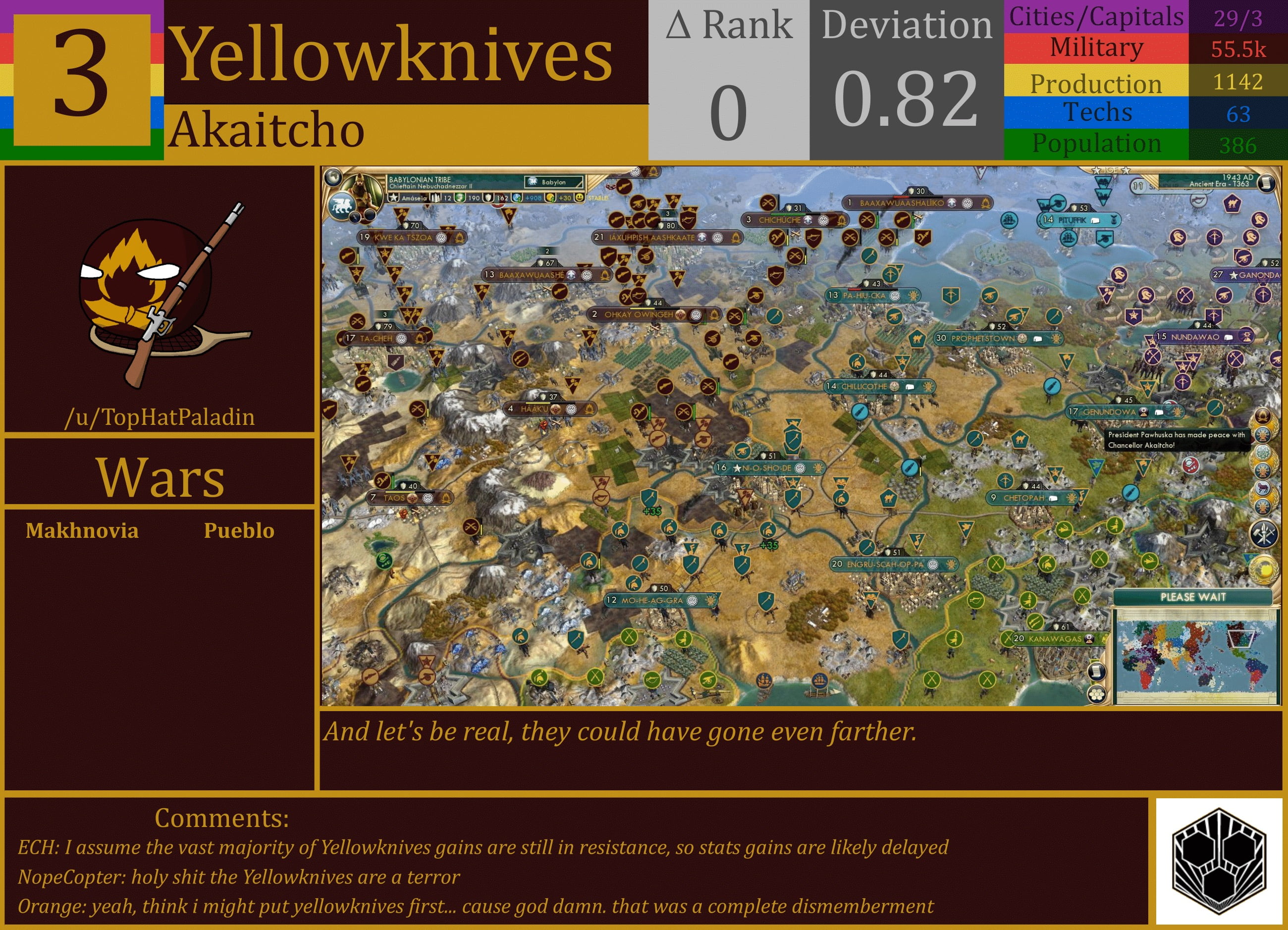 CBR In-Game Screenshot of Yellowknives