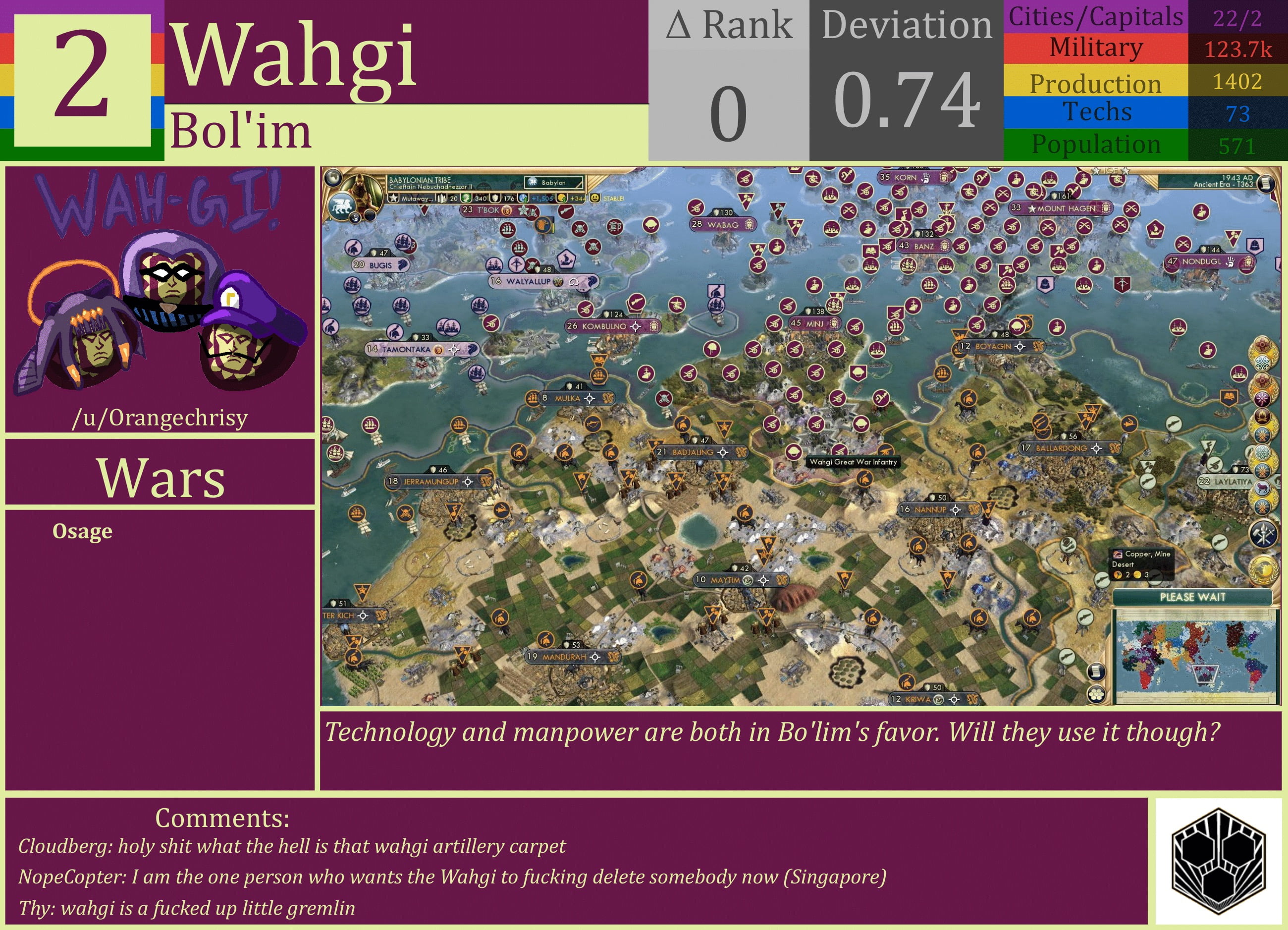 CBR In-Game Screenshot of Wahgi
