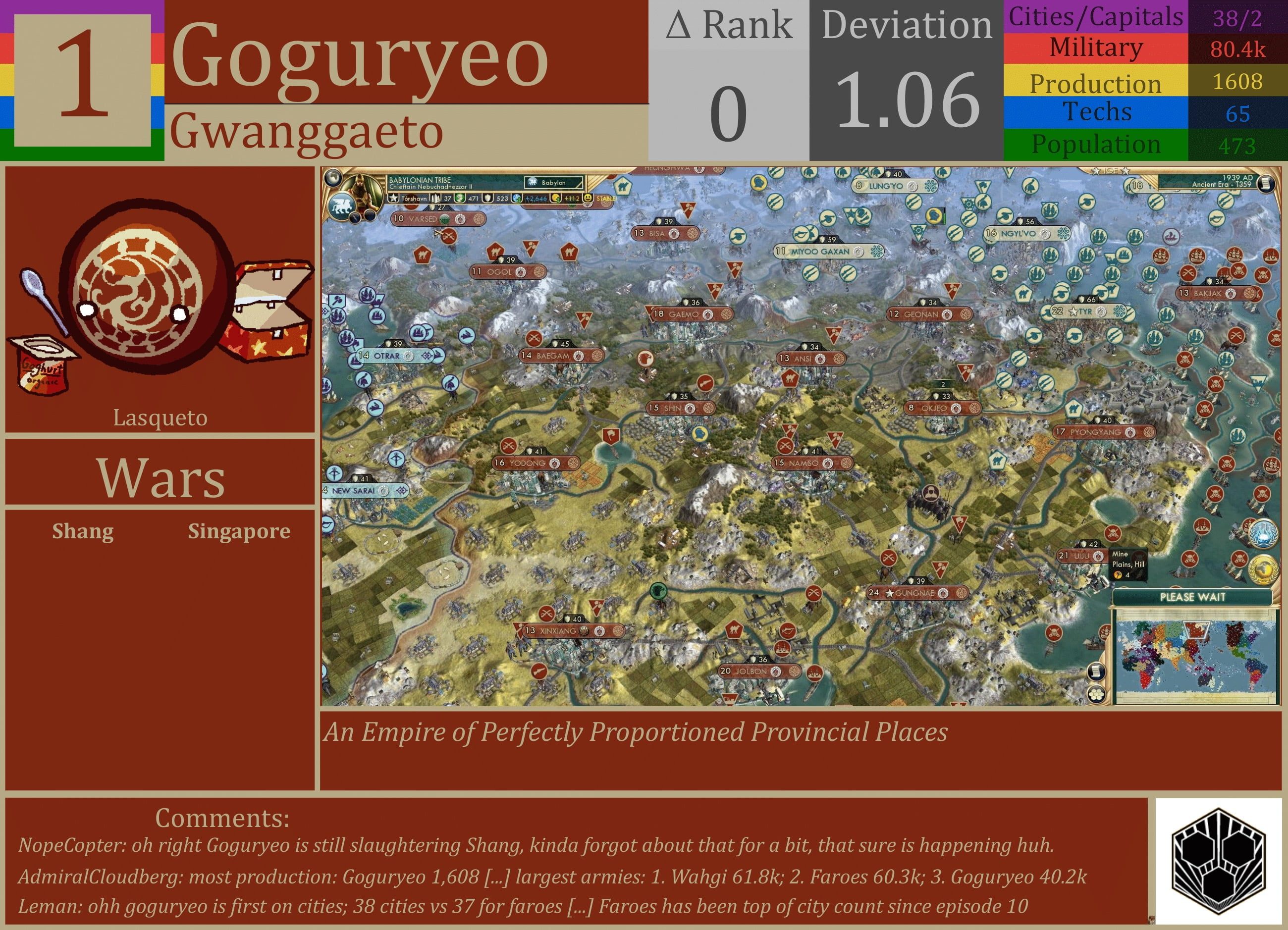 CBR In-Game Screenshot of Goguryeo
