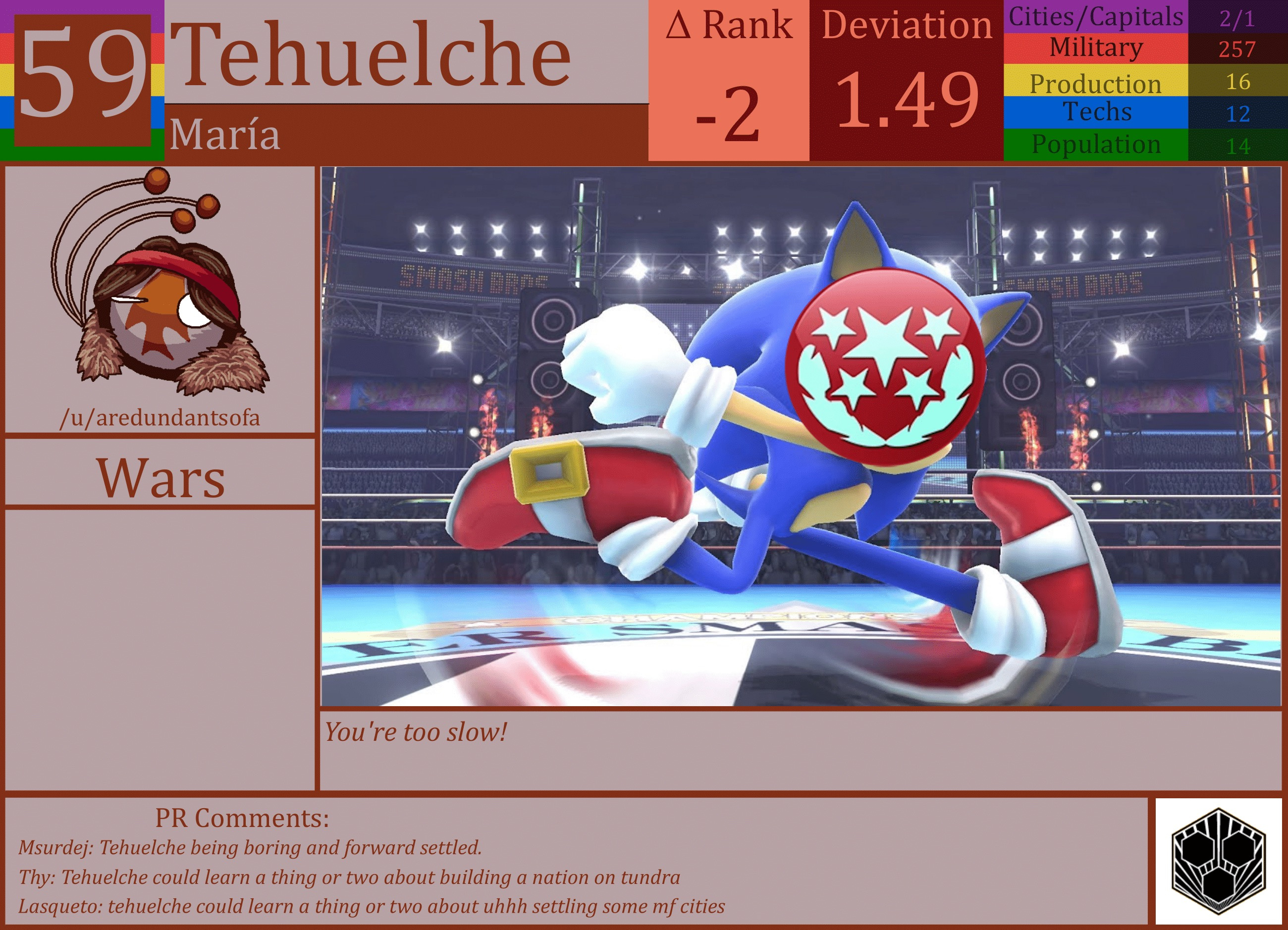 CBR In-Game Screenshot of Tehuelche