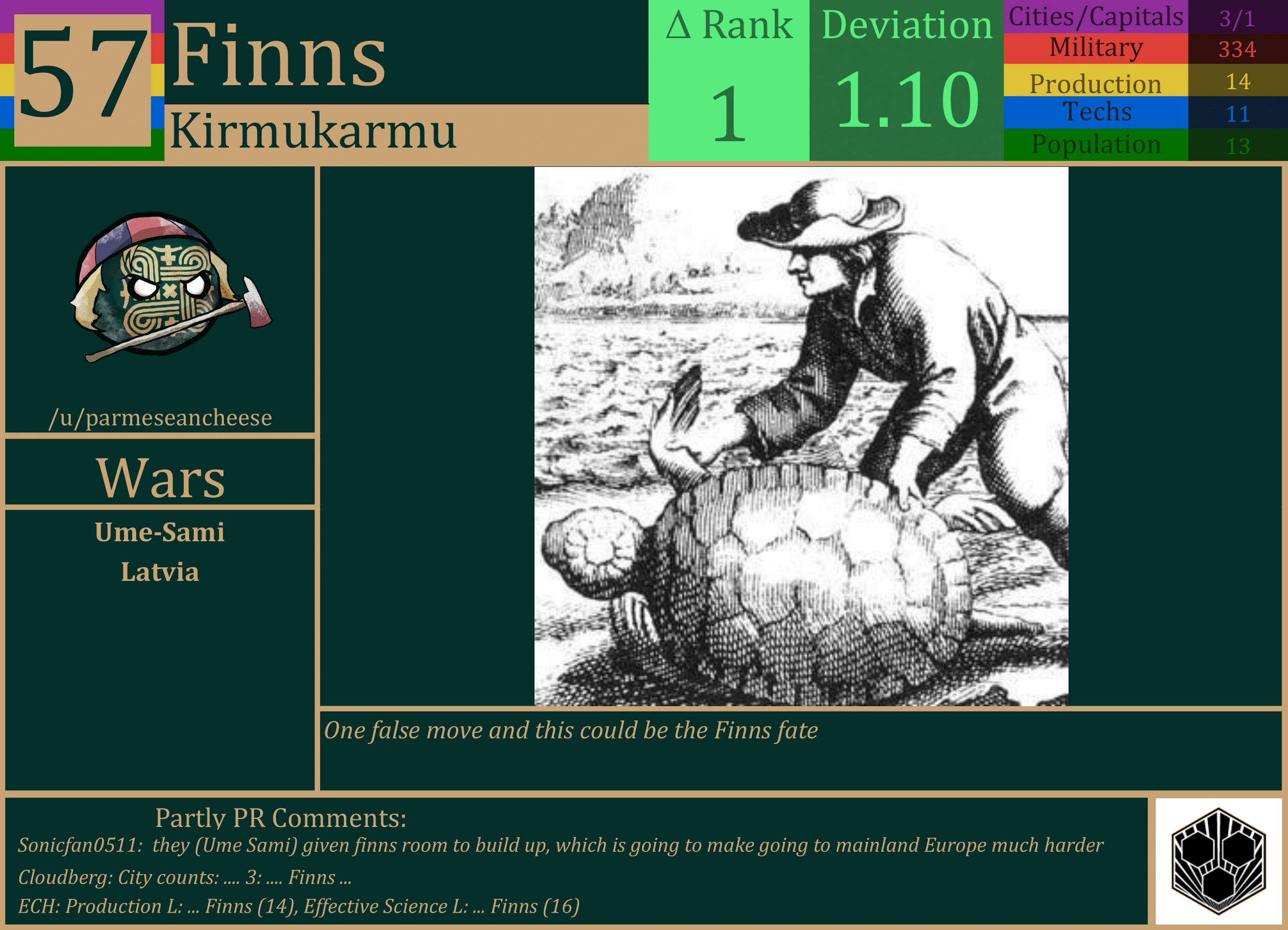 CBR In-Game Screenshot of Finns