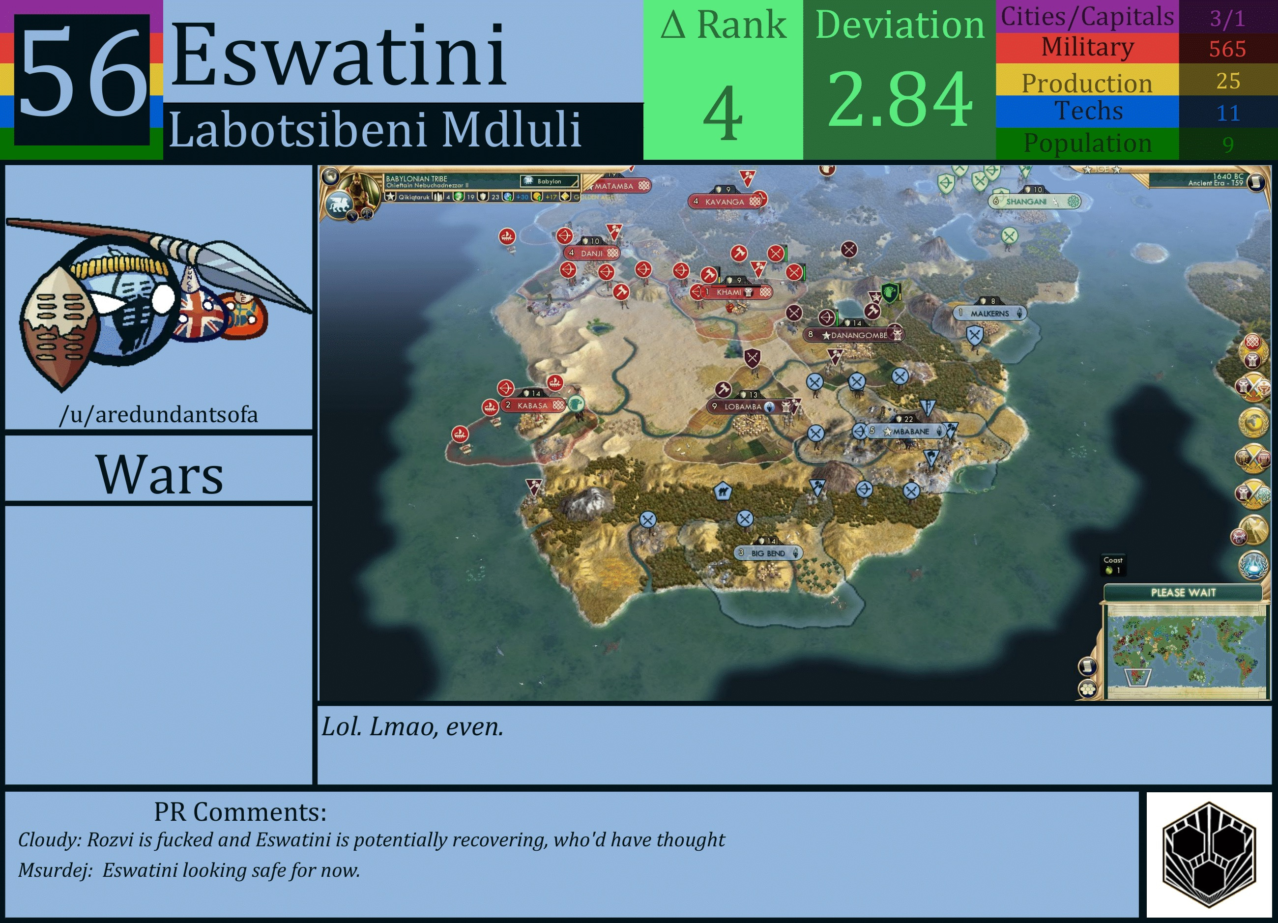 CBR In-Game Screenshot of Eswatini