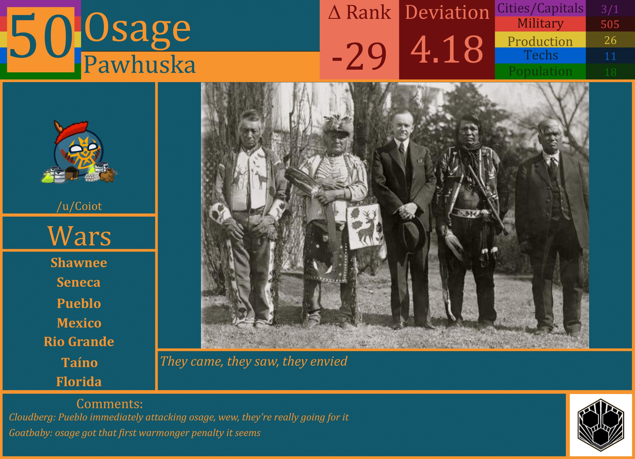 CBR In-Game Screenshot of Osage