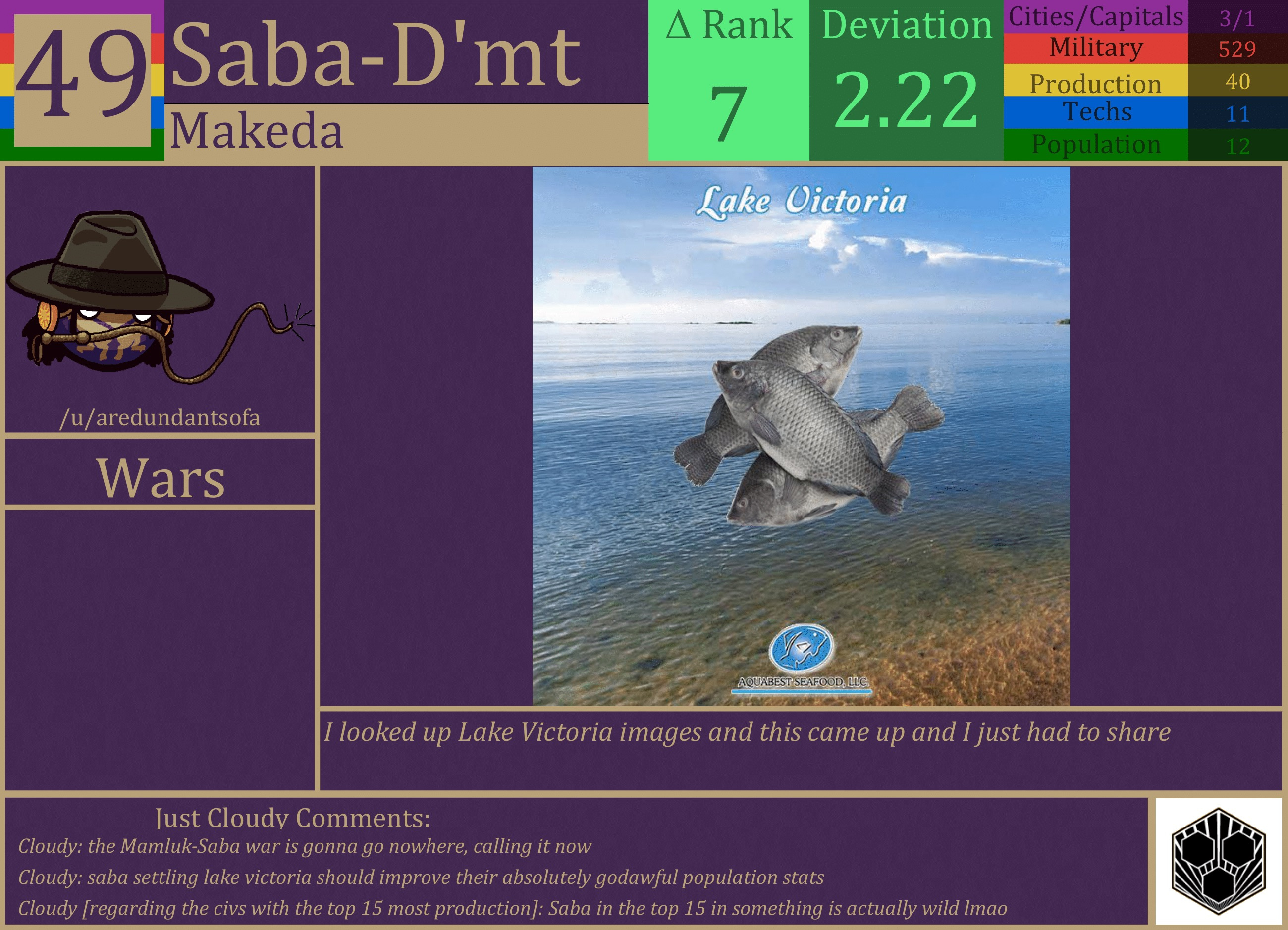 CBR In-Game Screenshot of Saba-D’mt