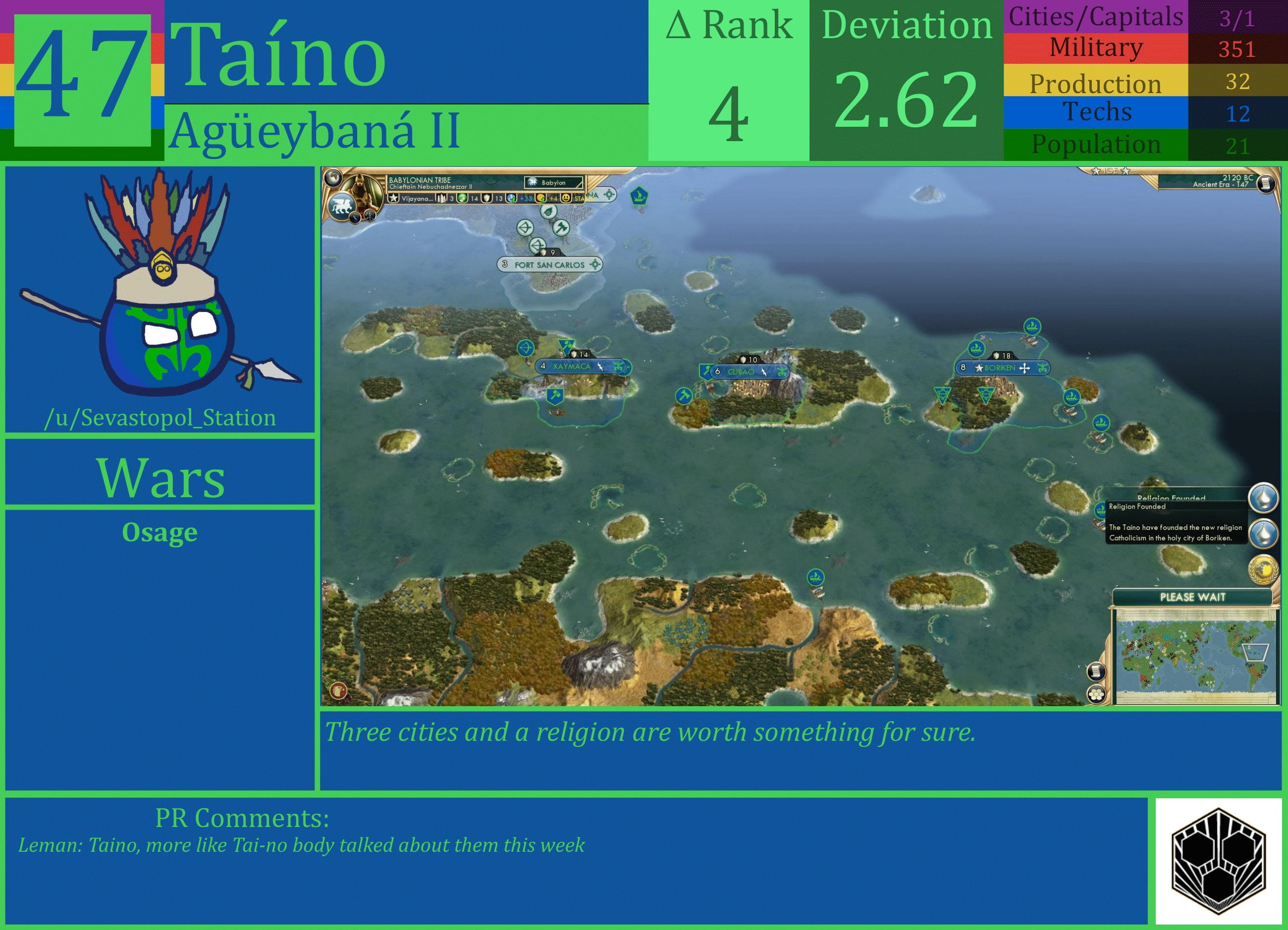 CBR In-Game Screenshot of Taino