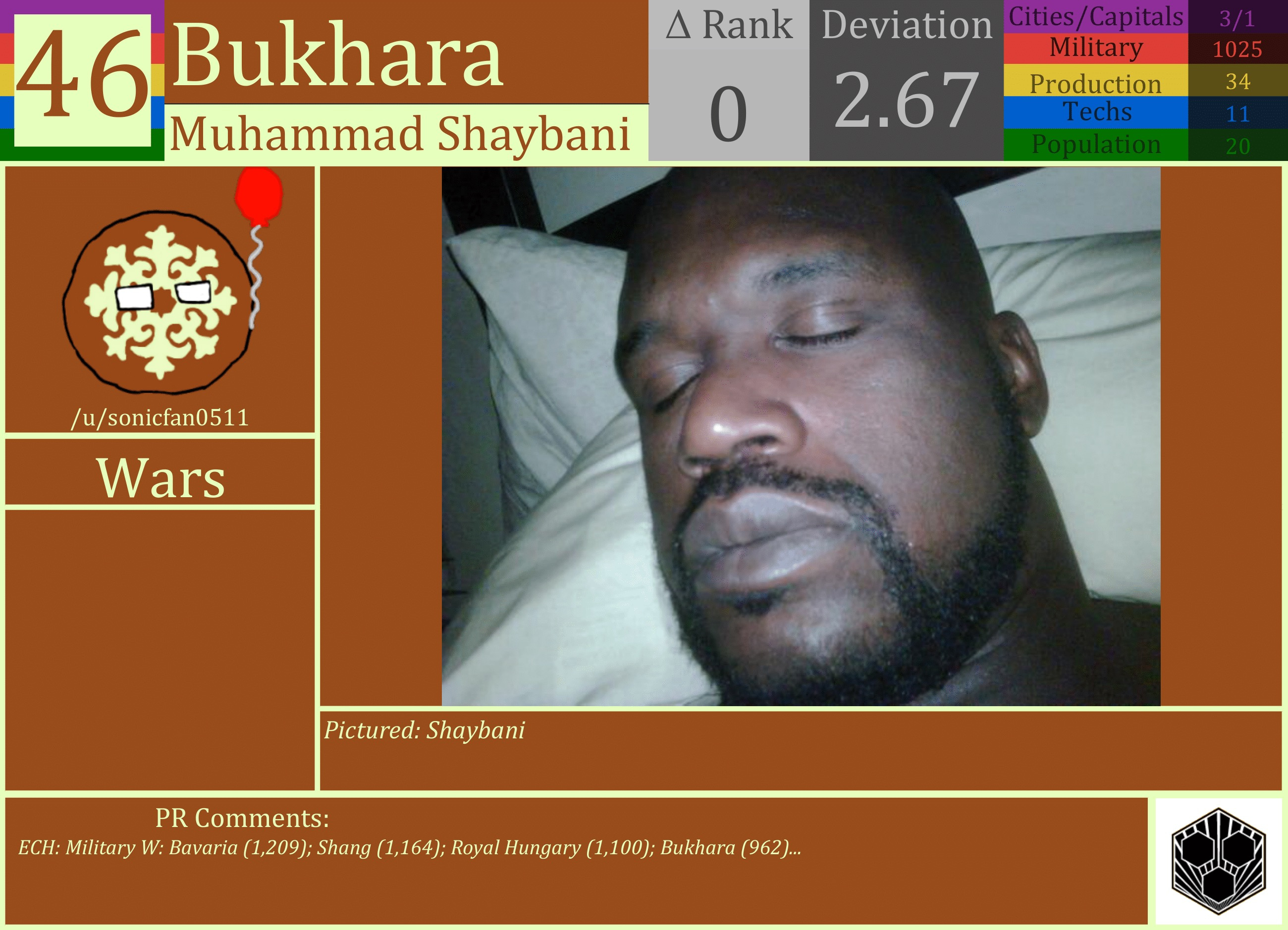 CBR In-Game Screenshot of Bukhara