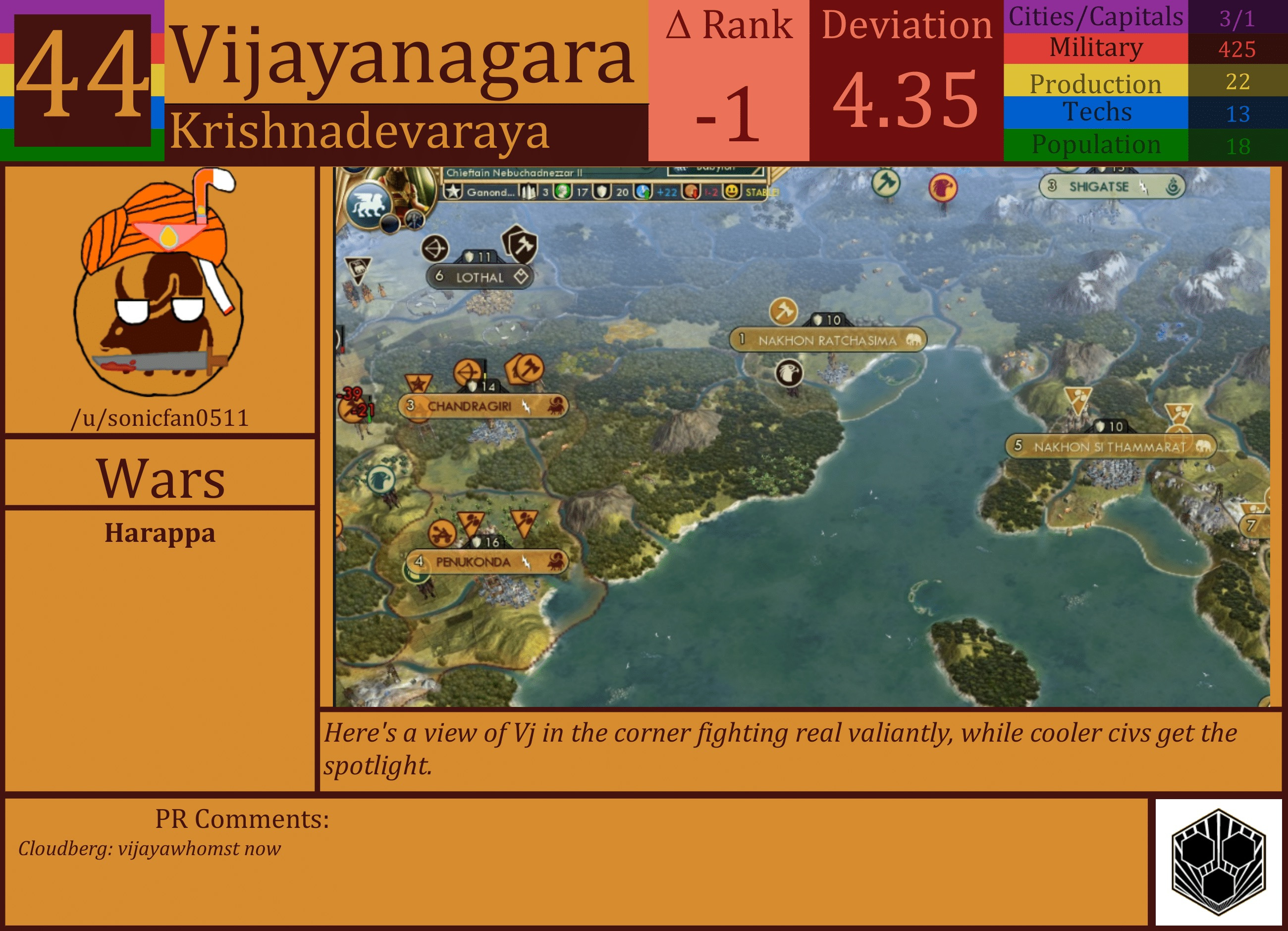 CBR In-Game Screenshot of Vijayanagara